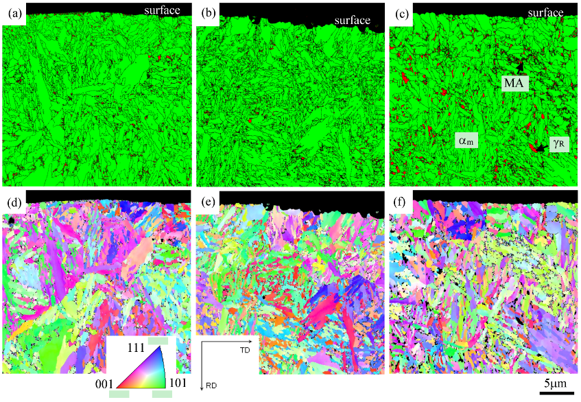 Metals 07 00301 g002