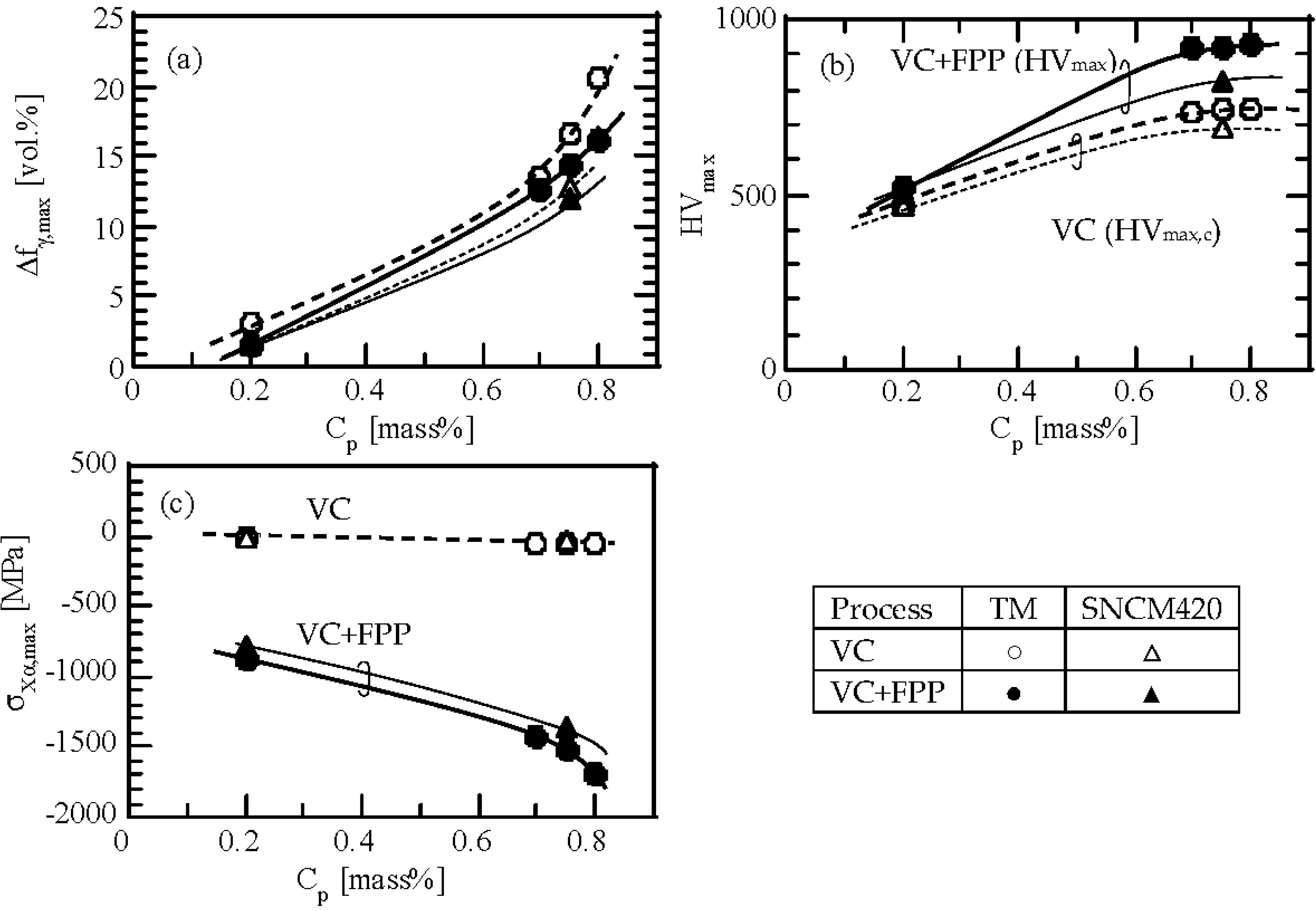 Metals 07 00301 g004