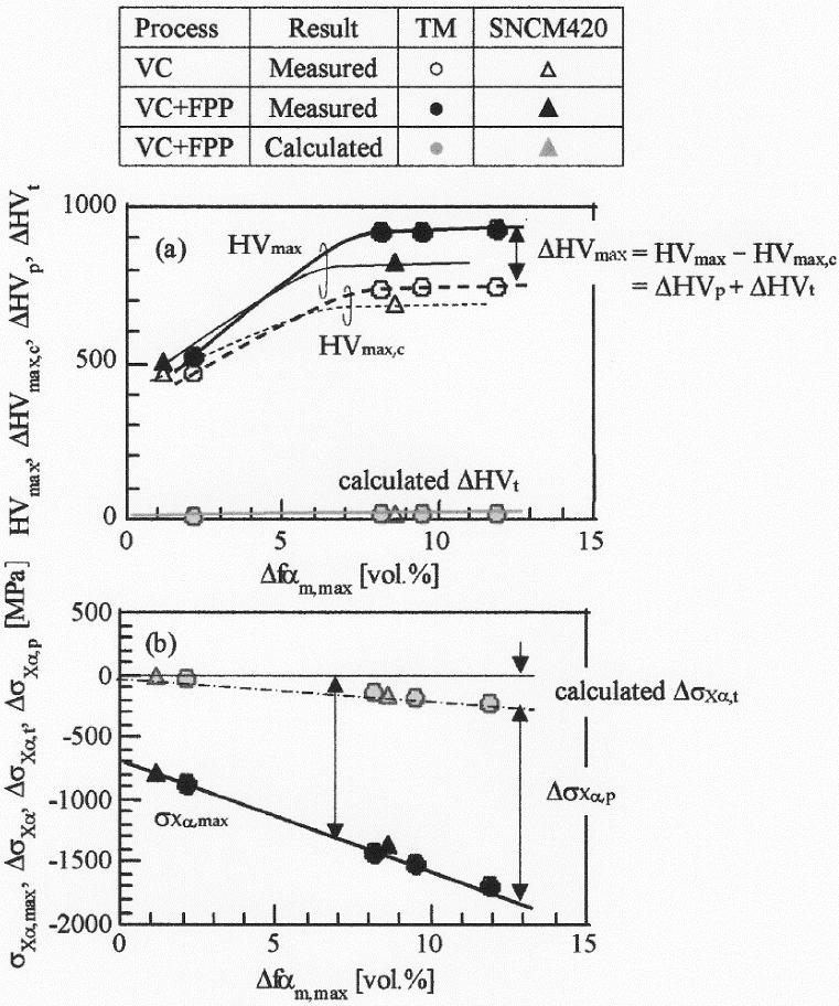 Metals 07 00301 g006