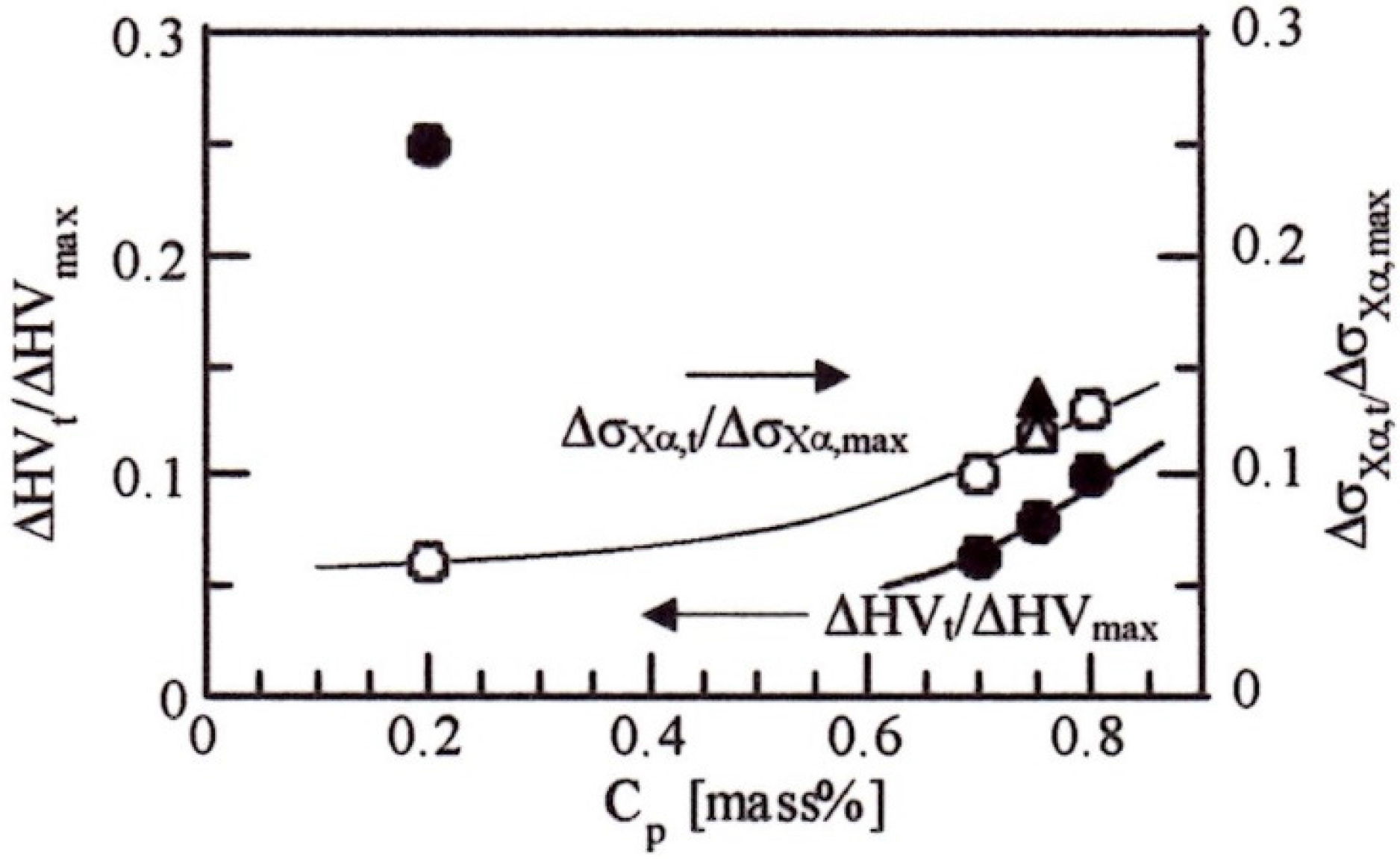 Metals 07 00301 g007