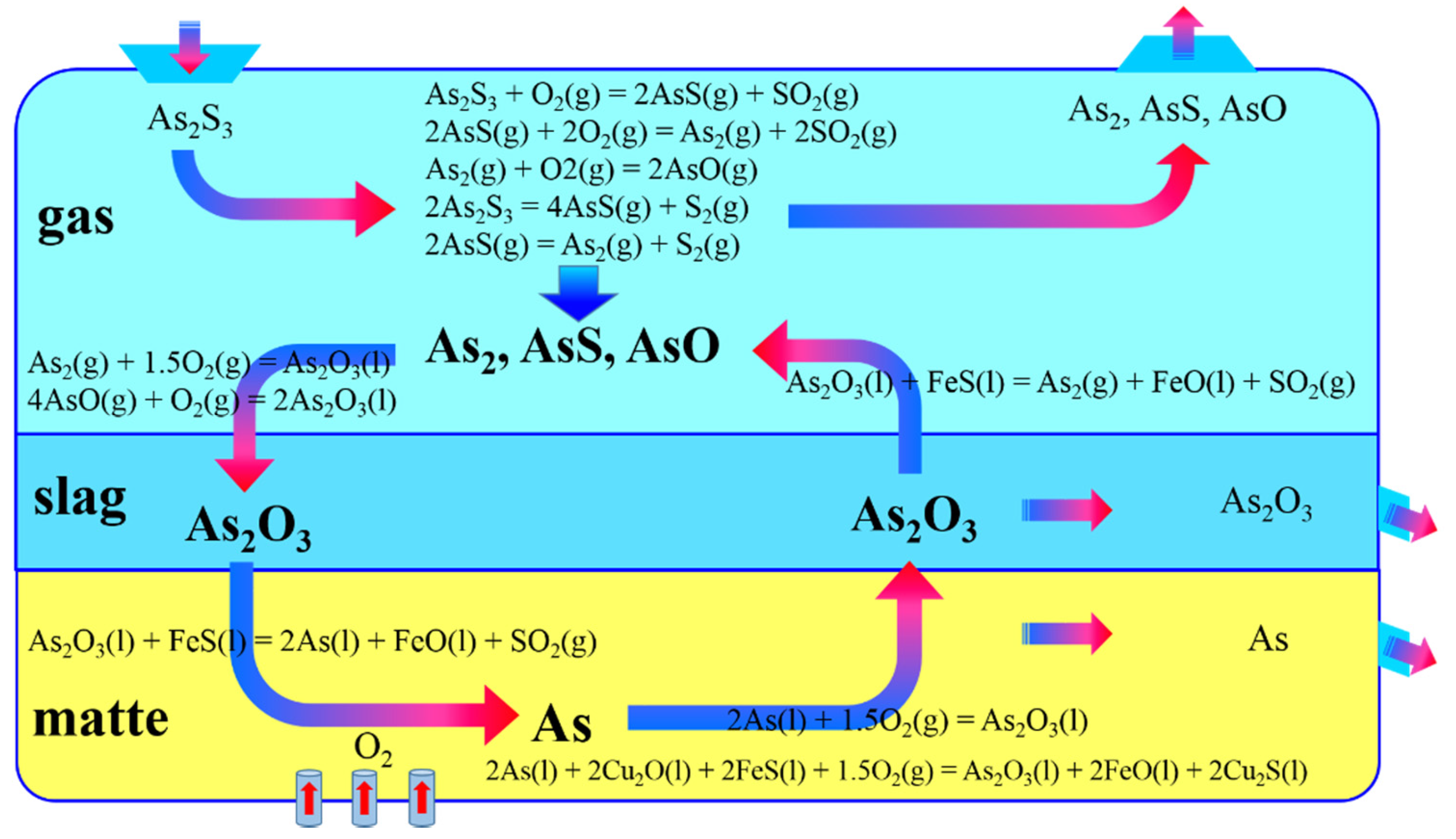 Metals 07 00302 g004