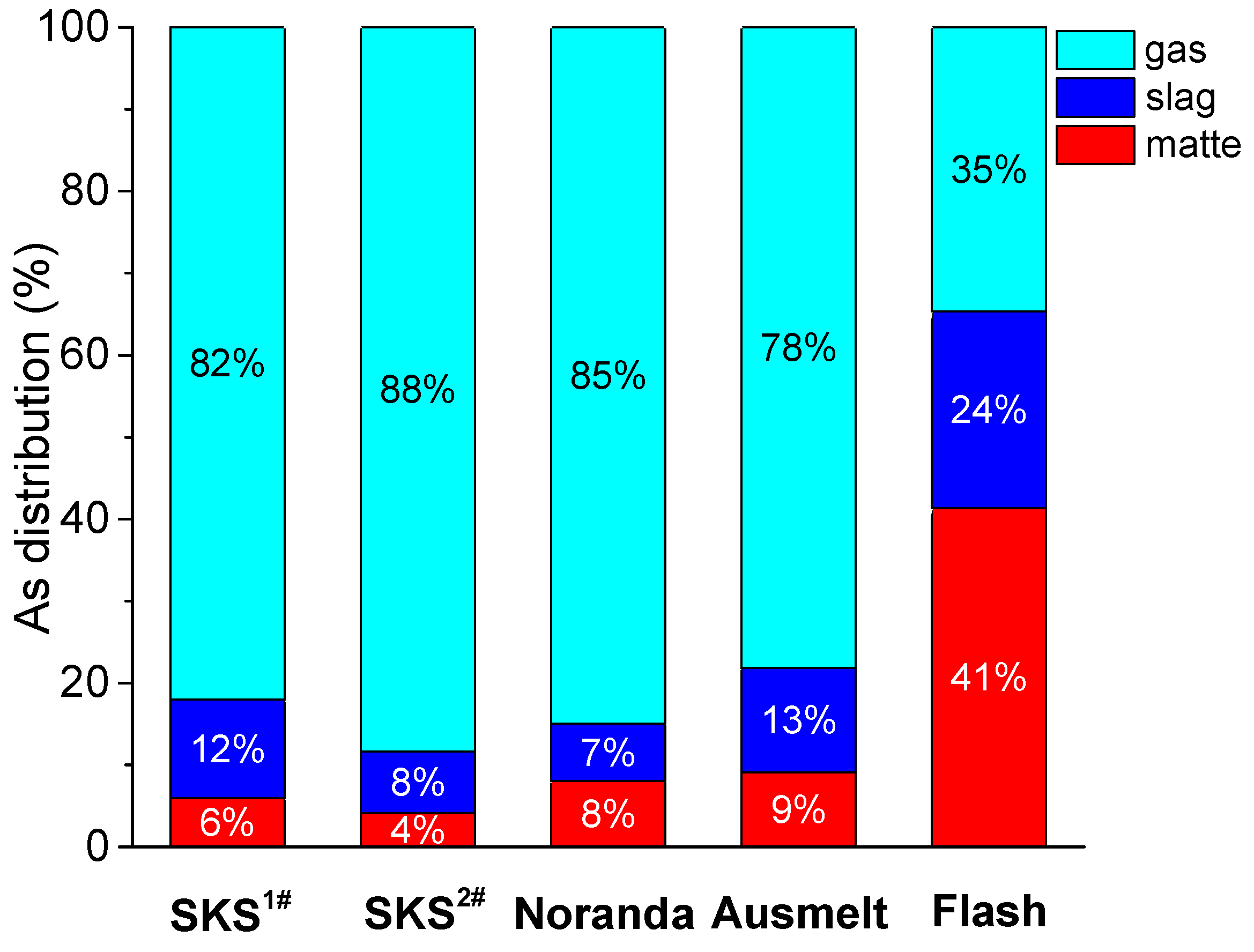Metals 07 00302 g005