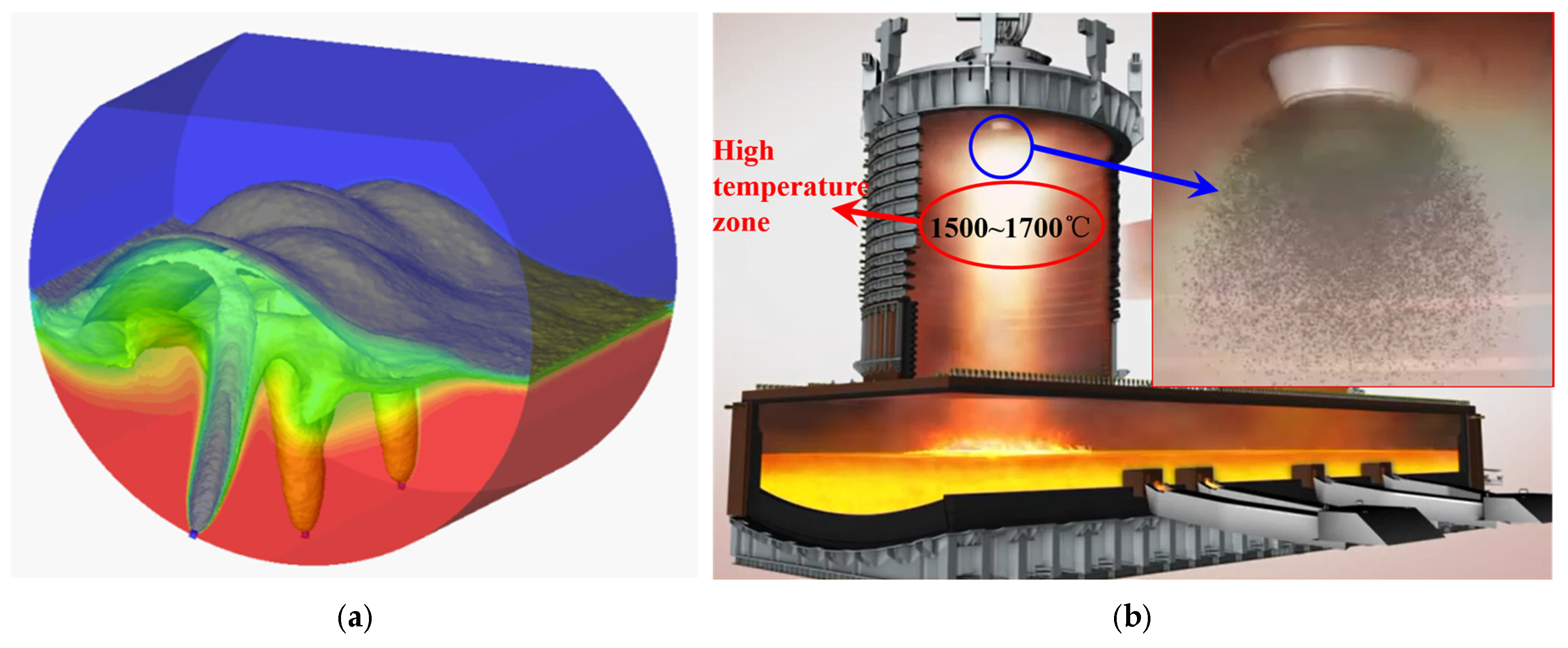 Metals 07 00302 g006