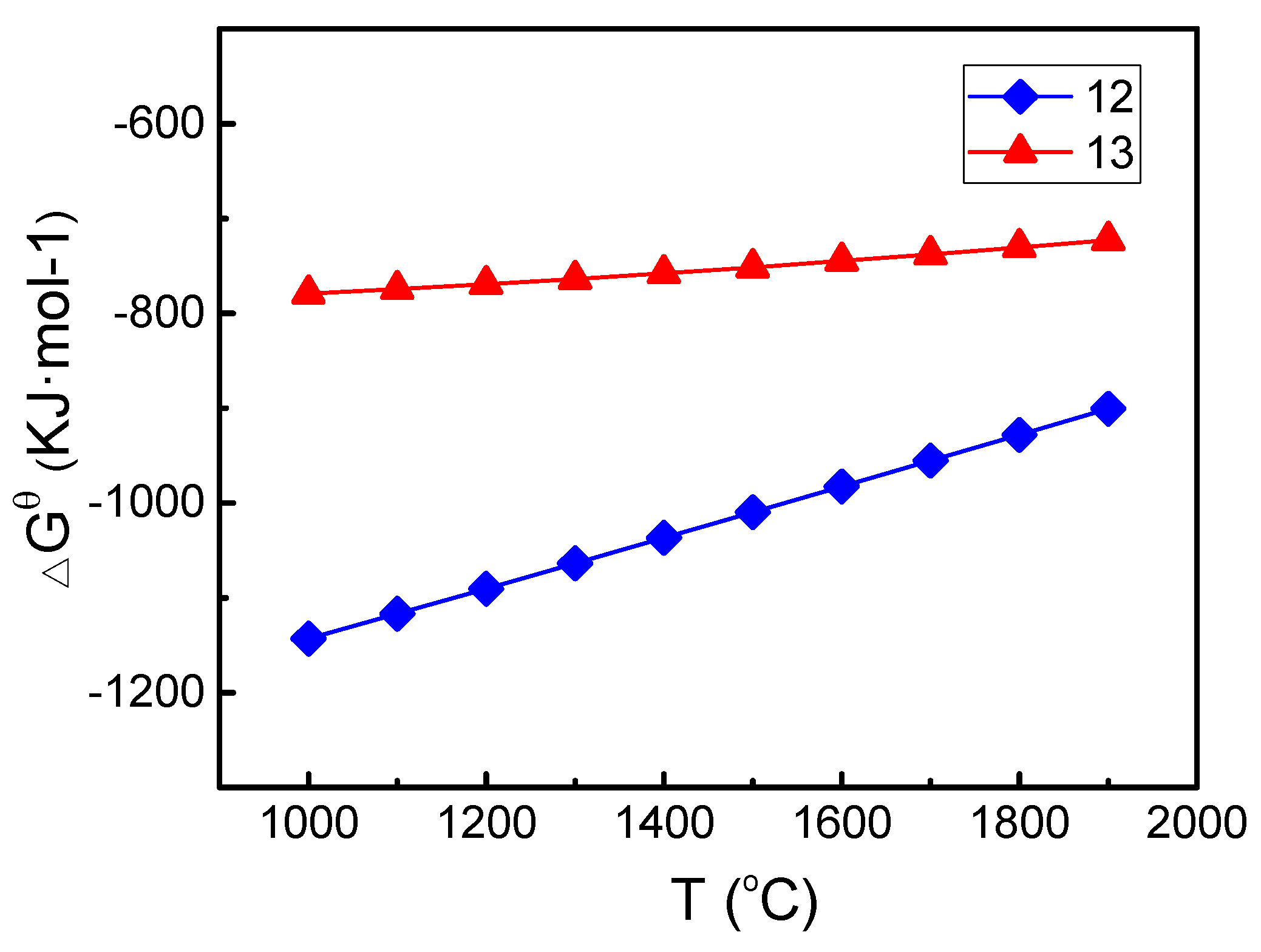 Metals 07 00302 g007