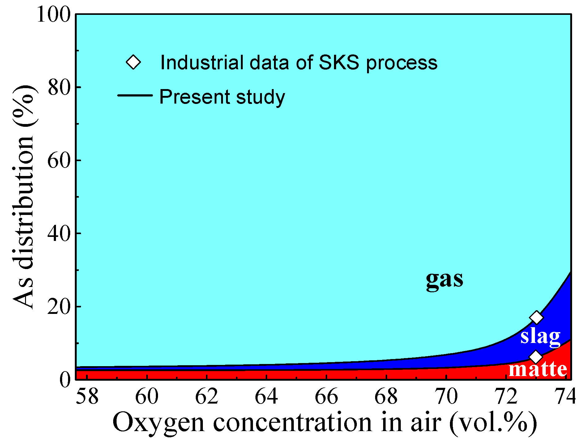 Metals 07 00302 g010