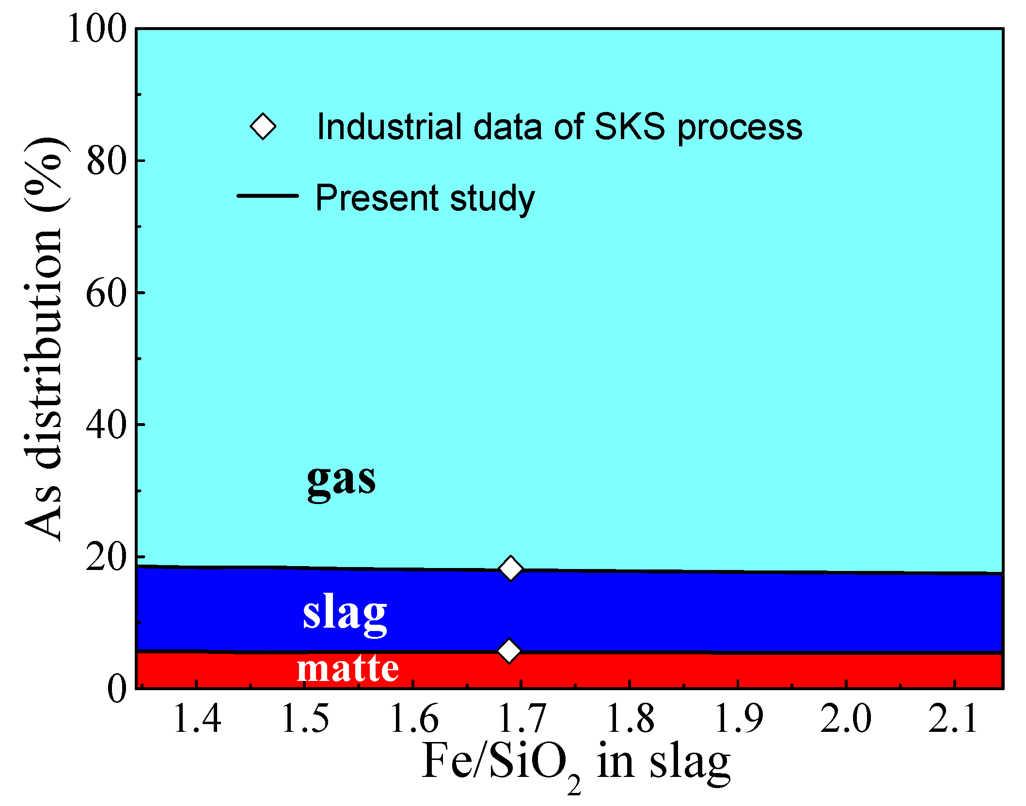 Metals 07 00302 g012