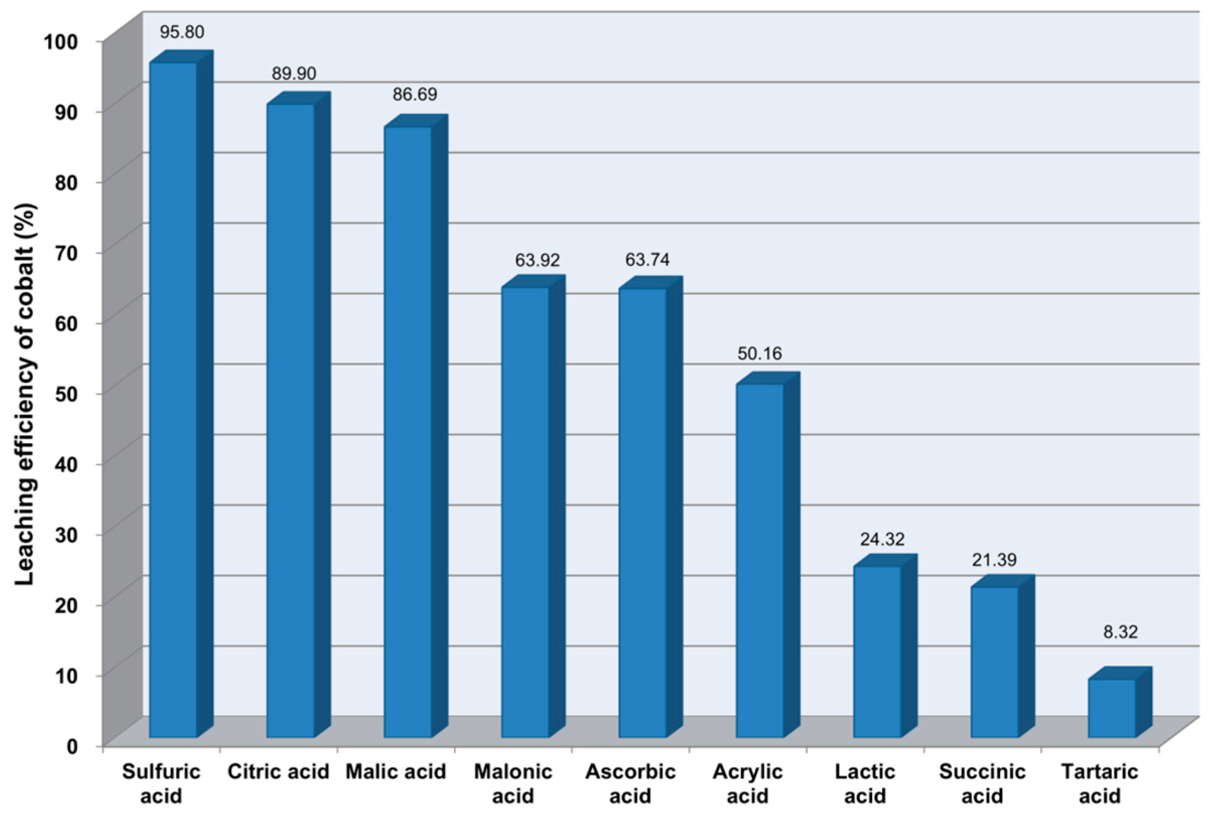 Metals 07 00303 g001