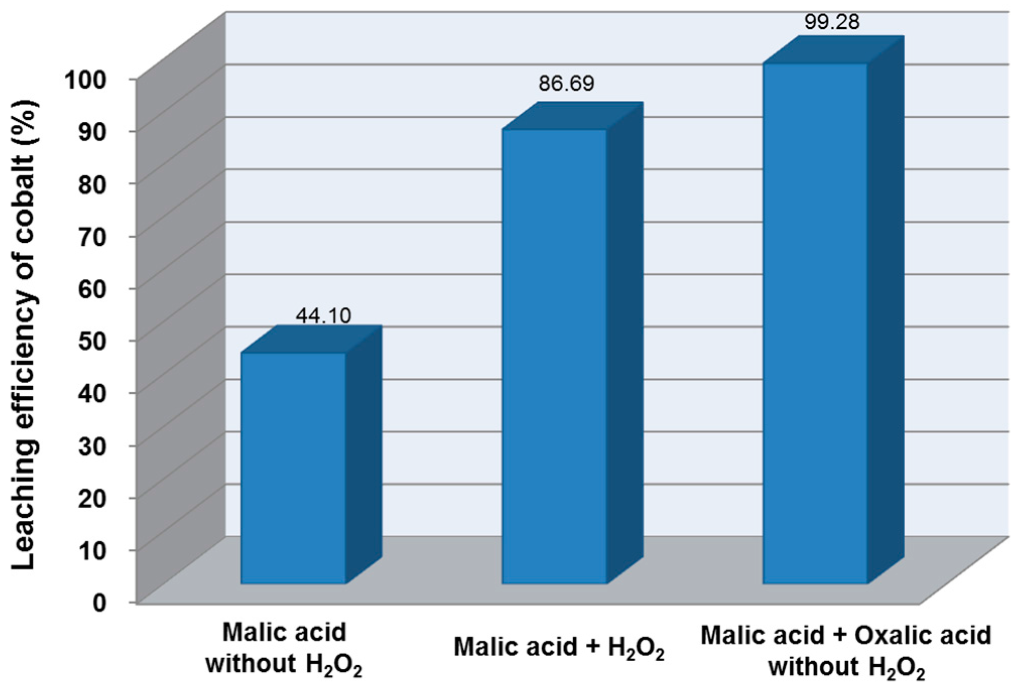 Metals 07 00303 g005