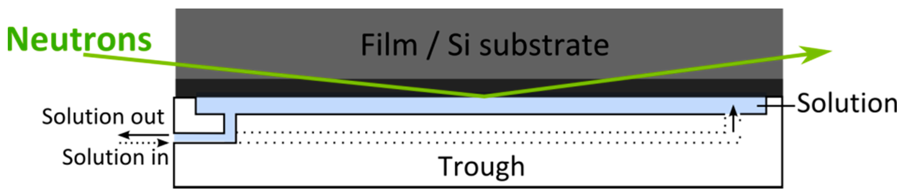 Metals 07 00304 g005