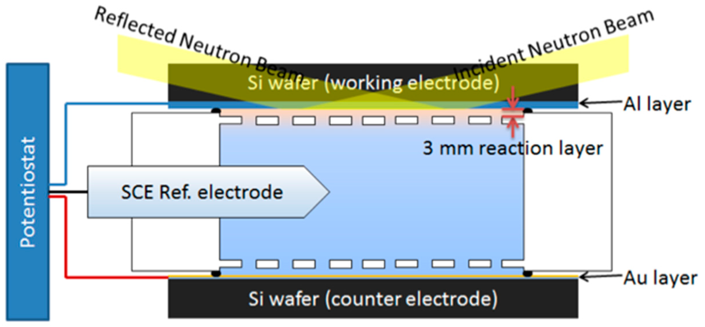 Metals 07 00304 g006