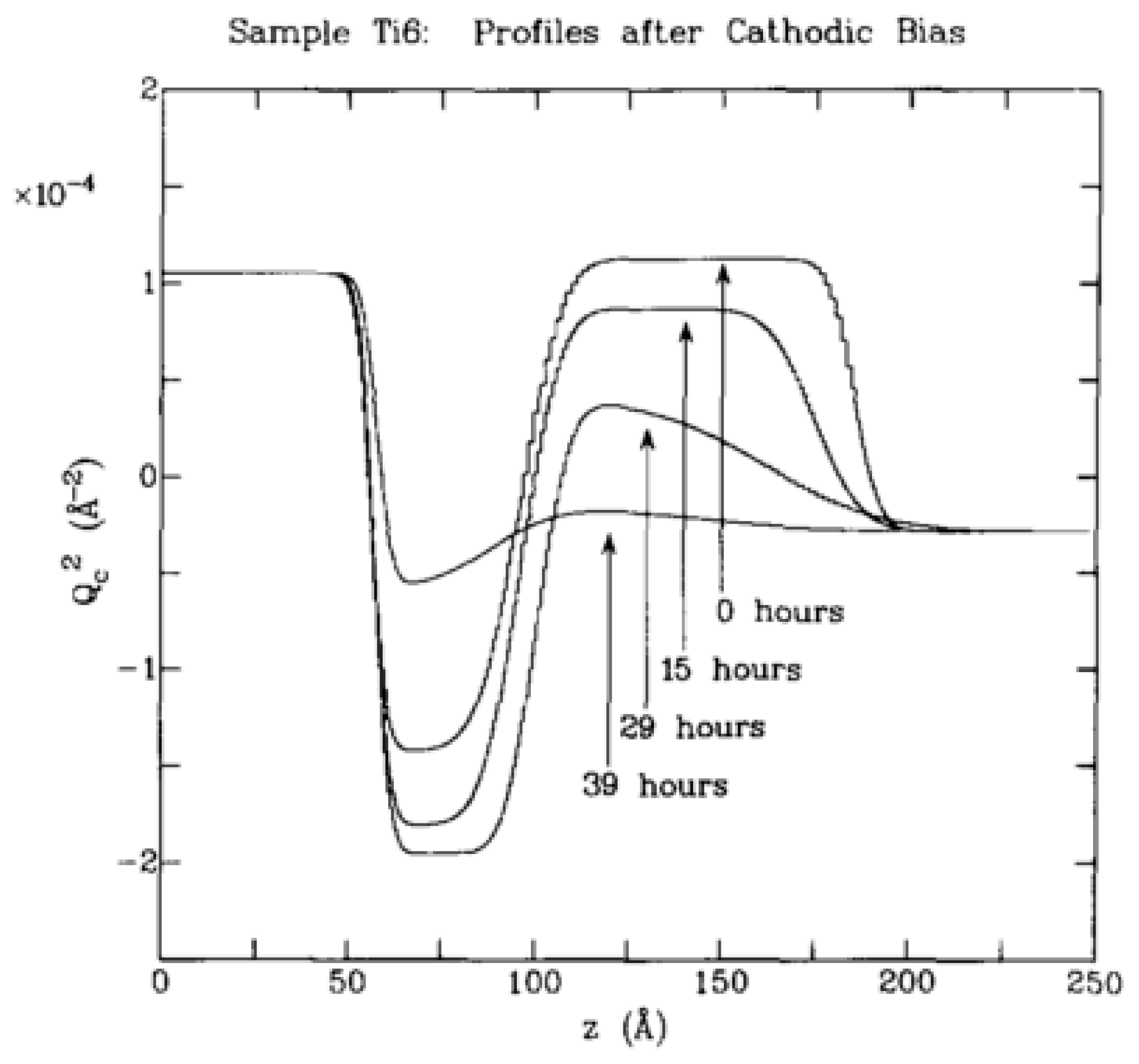 Metals 07 00304 g007
