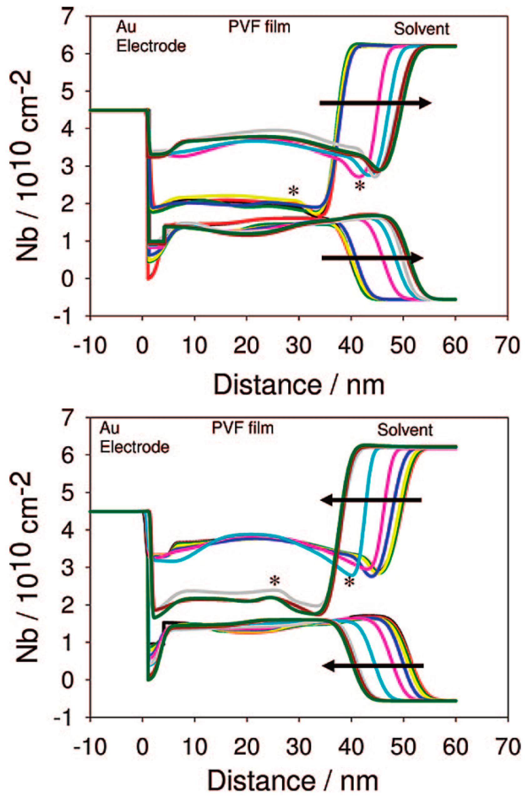 Metals 07 00304 g009