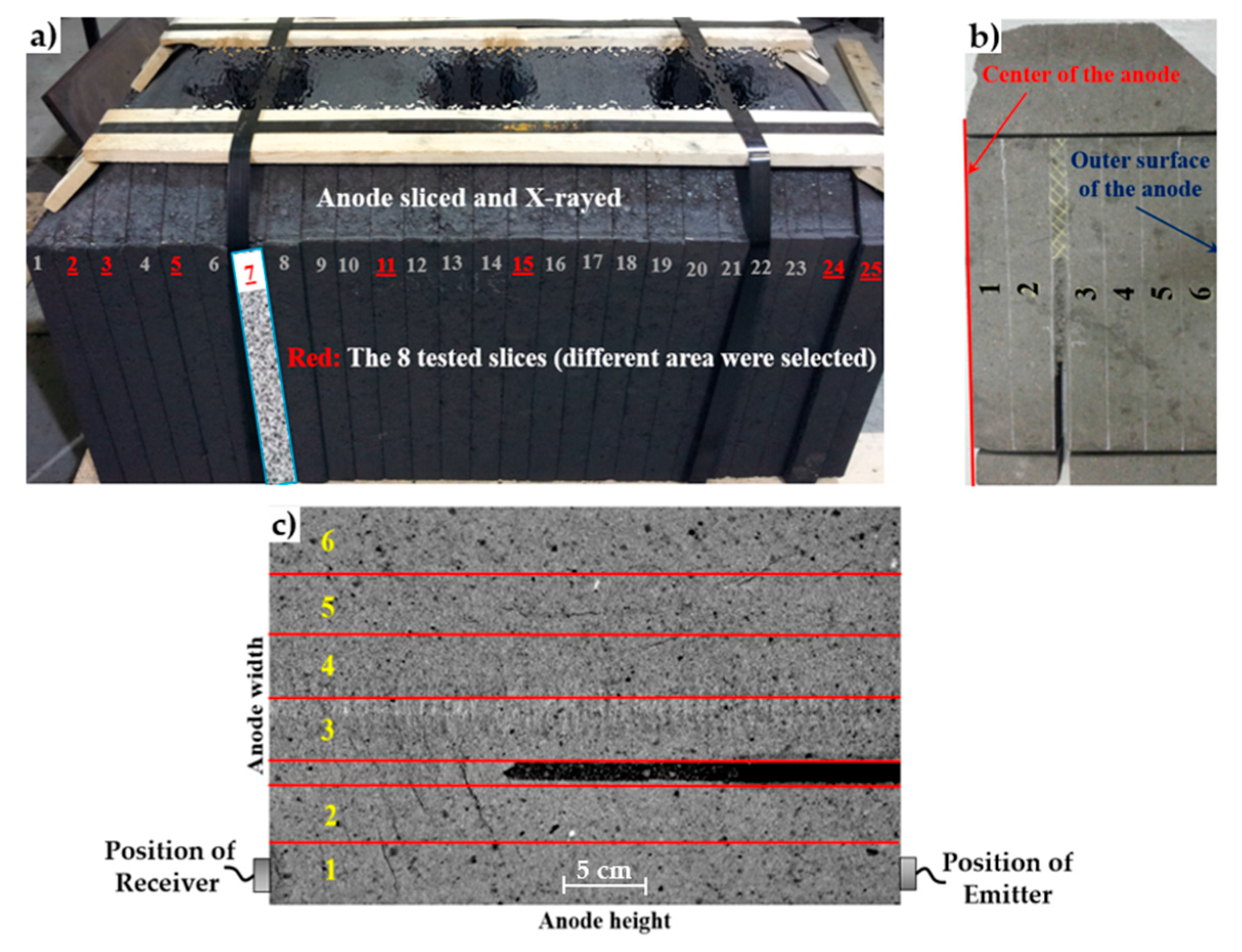 Metals 07 00305 g001