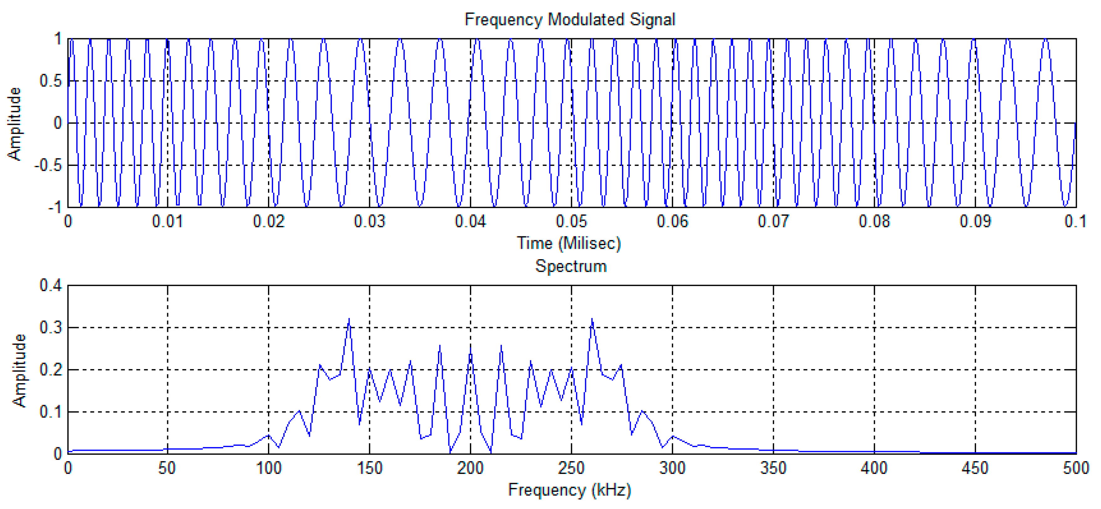 Metals 07 00305 g002