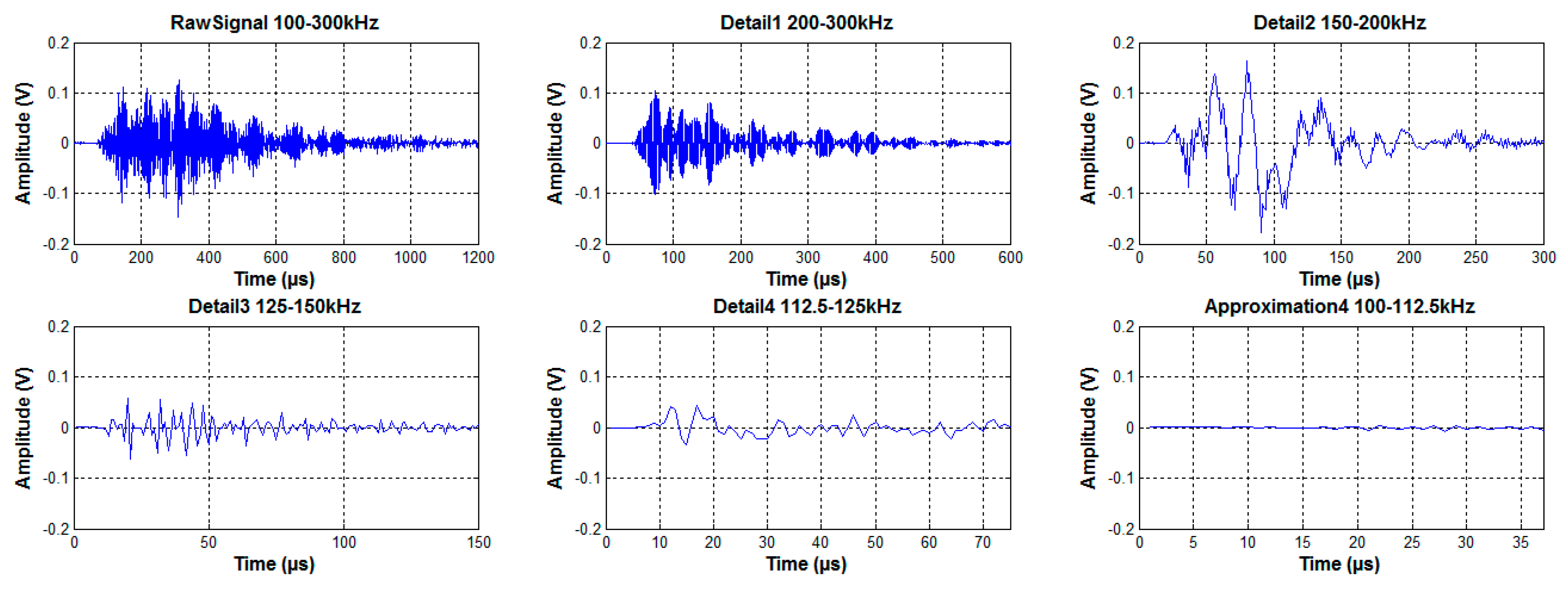 Metals 07 00305 g003