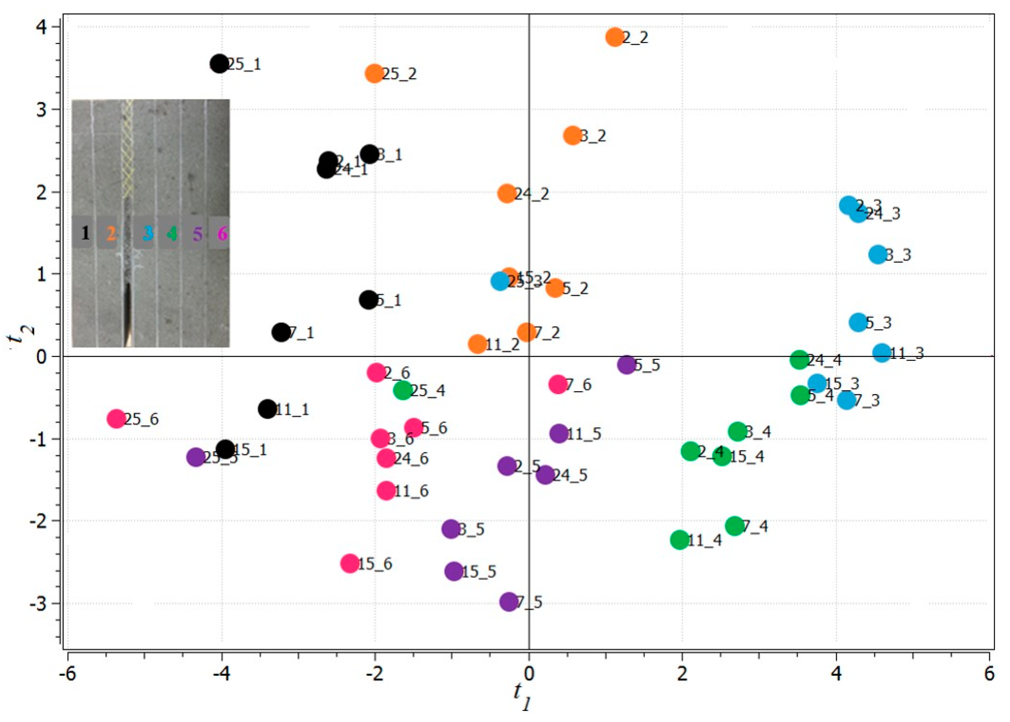Metals 07 00305 g005