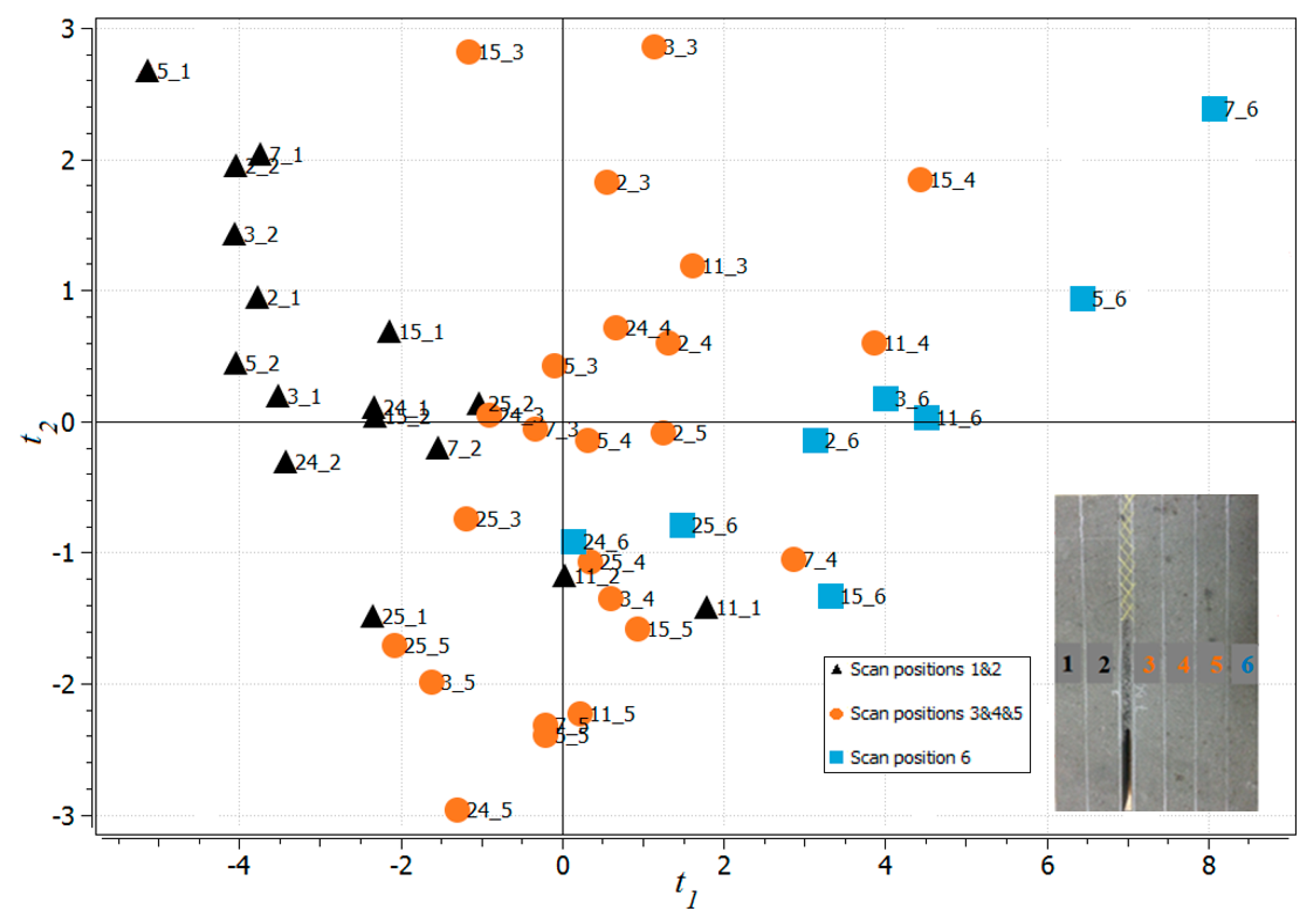 Metals 07 00305 g007