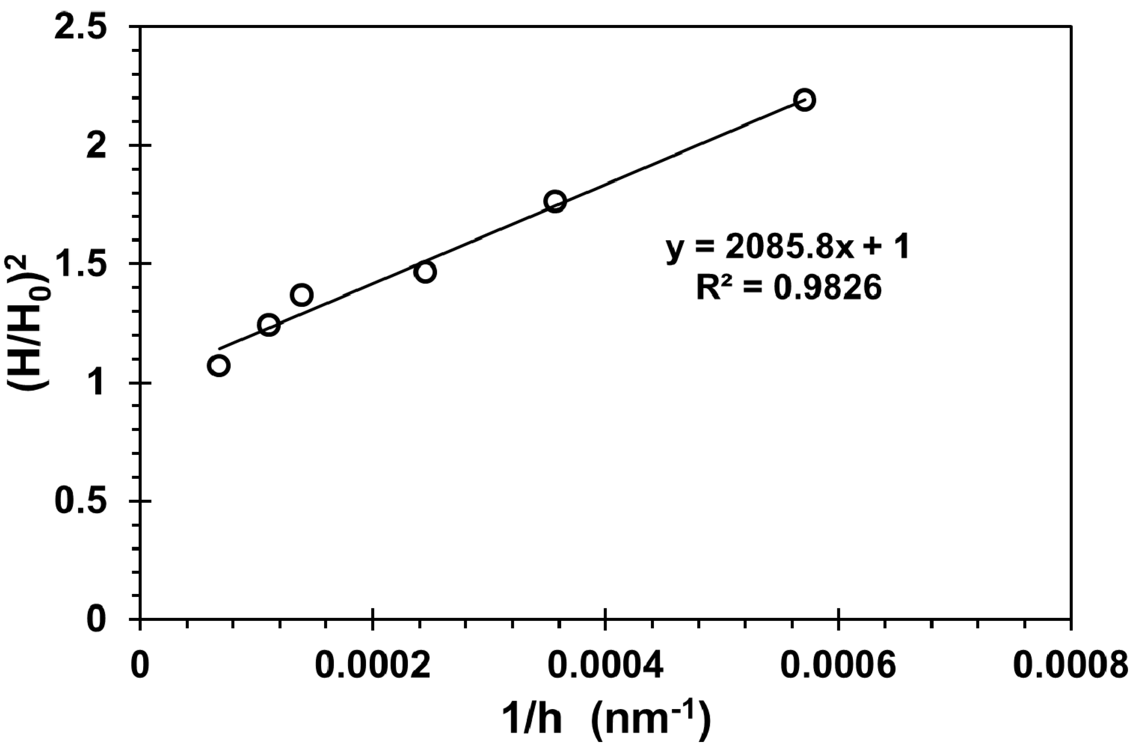Metals 07 00306 g003