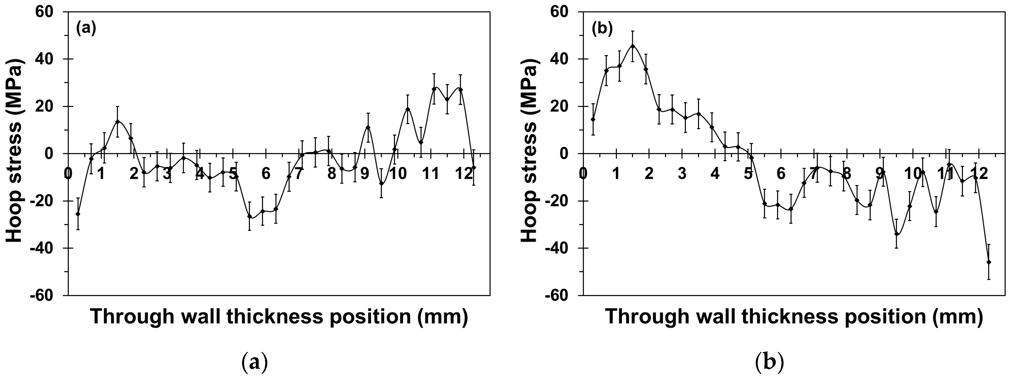 Metals 07 00306 g004