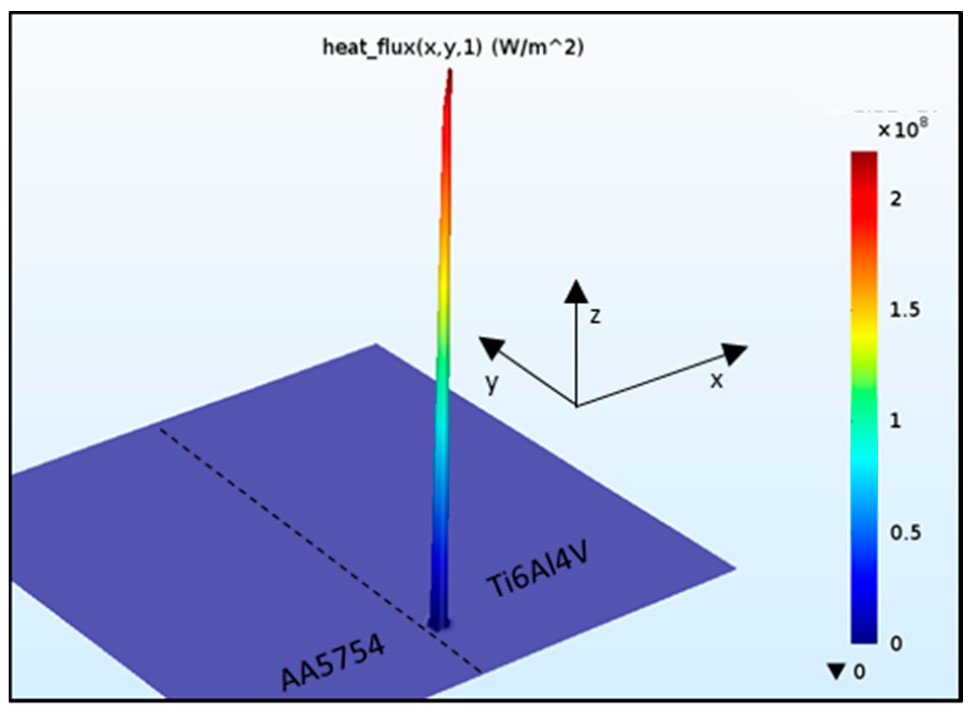 Metals 07 00307 g004