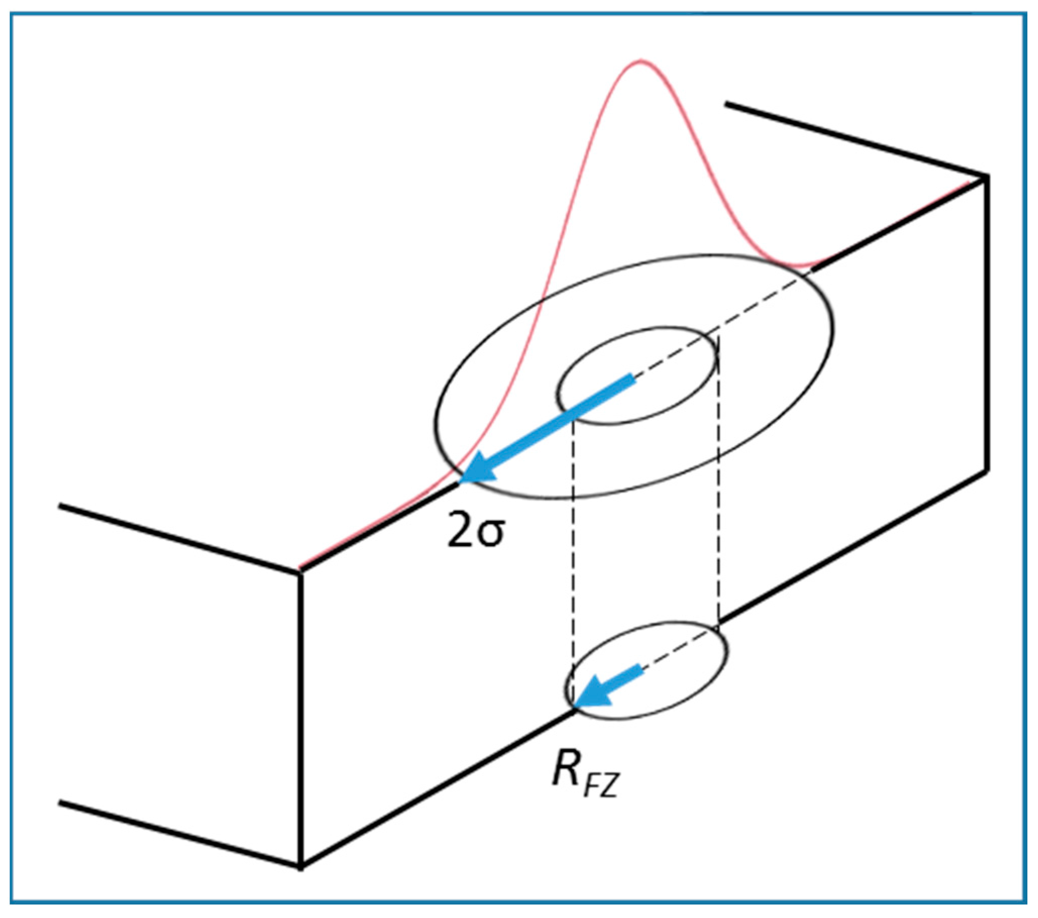 Metals 07 00307 g005