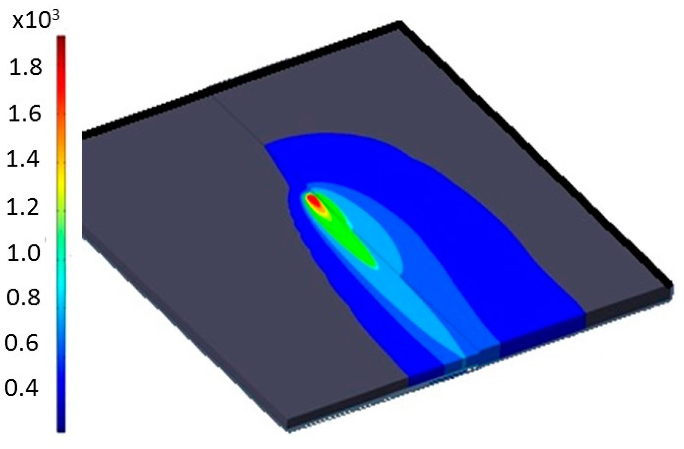 Metals 07 00307 g012