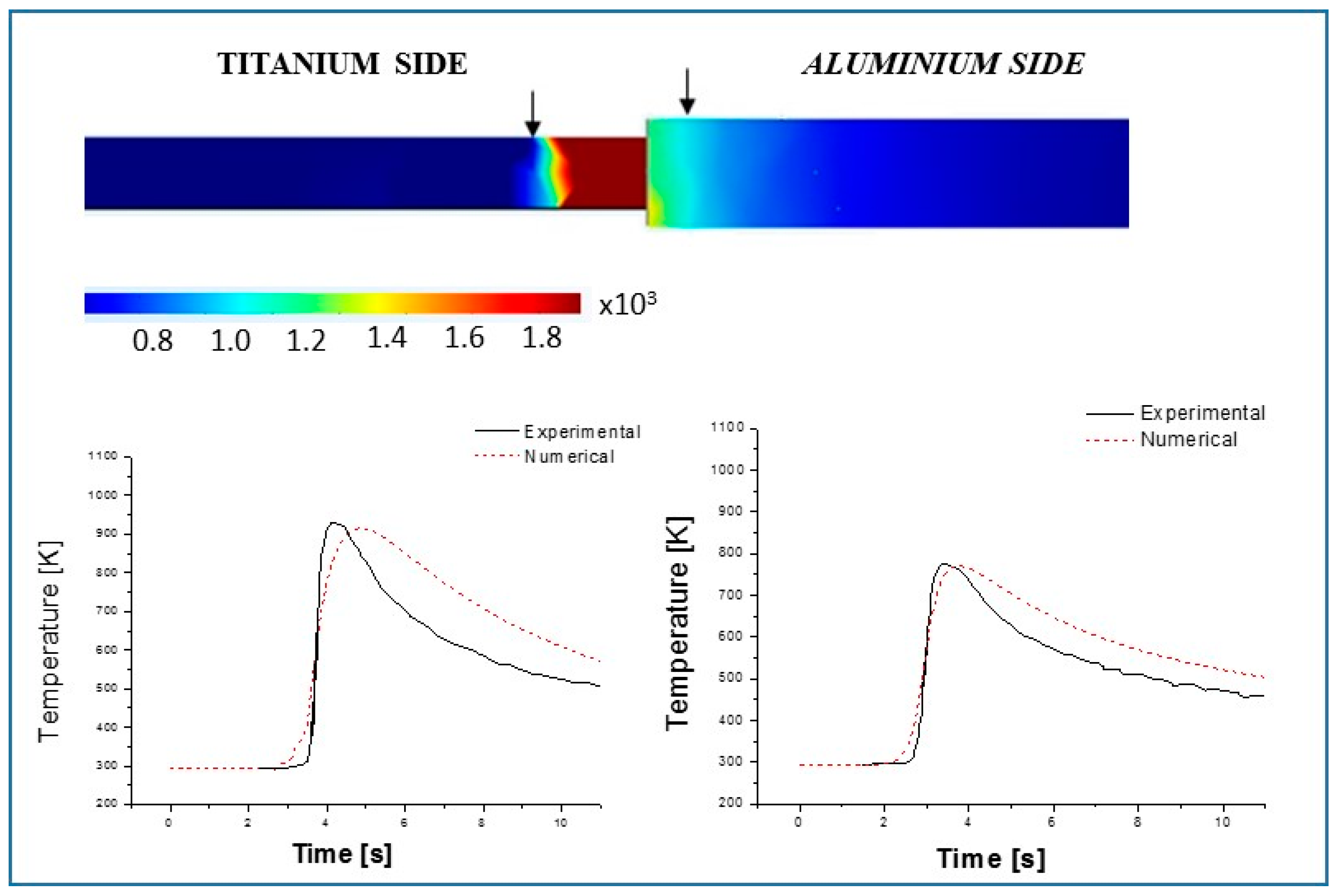 Metals 07 00307 g015