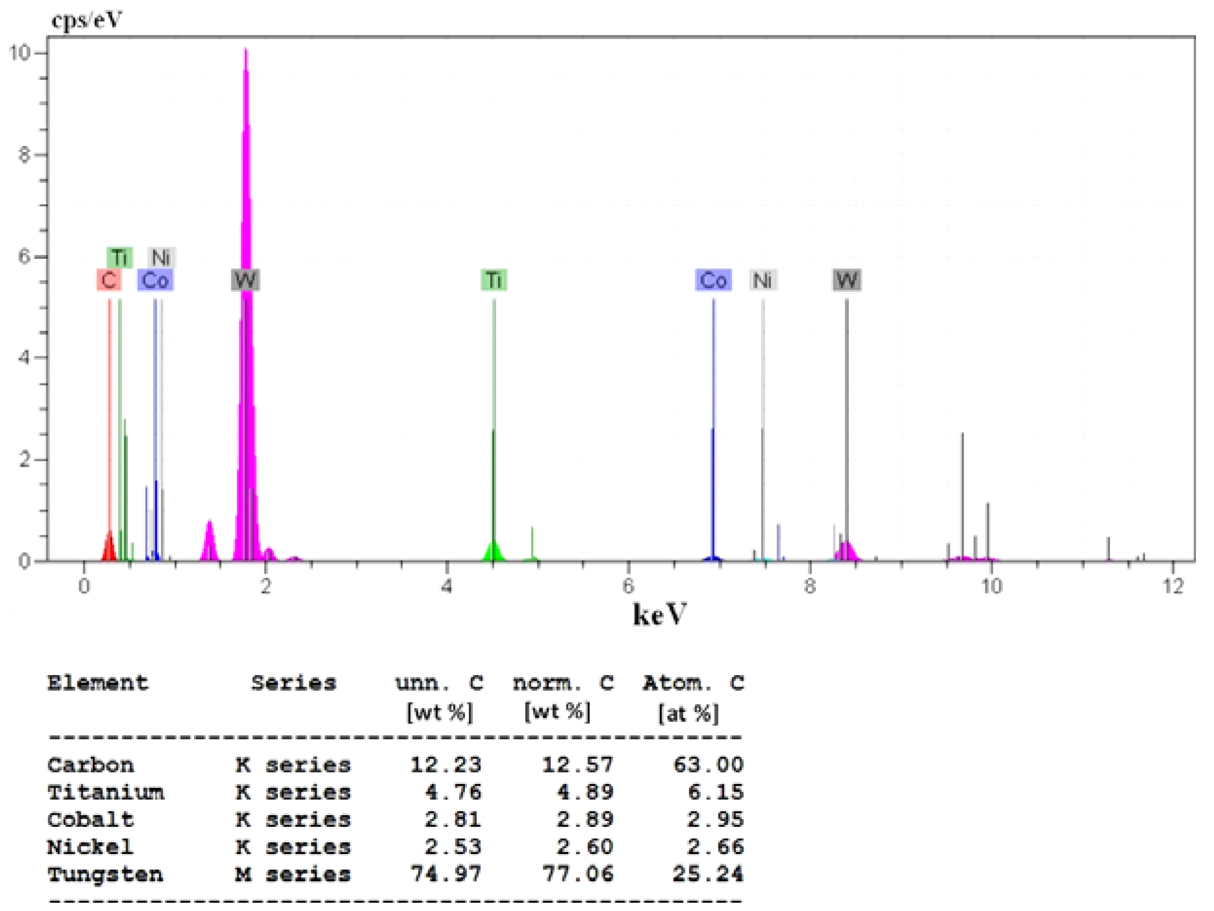 Metals 07 00308 g002