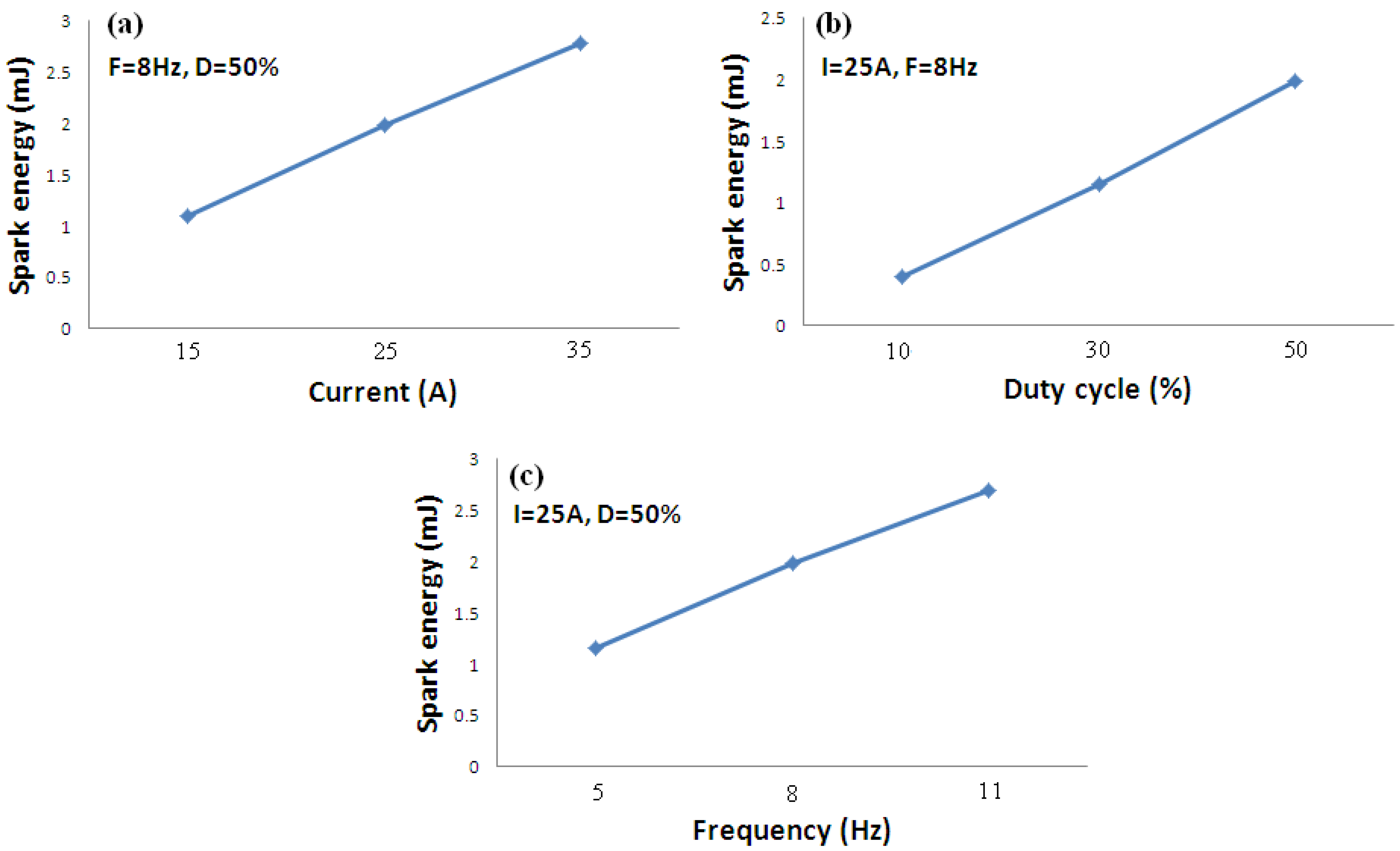 Metals 07 00308 g003