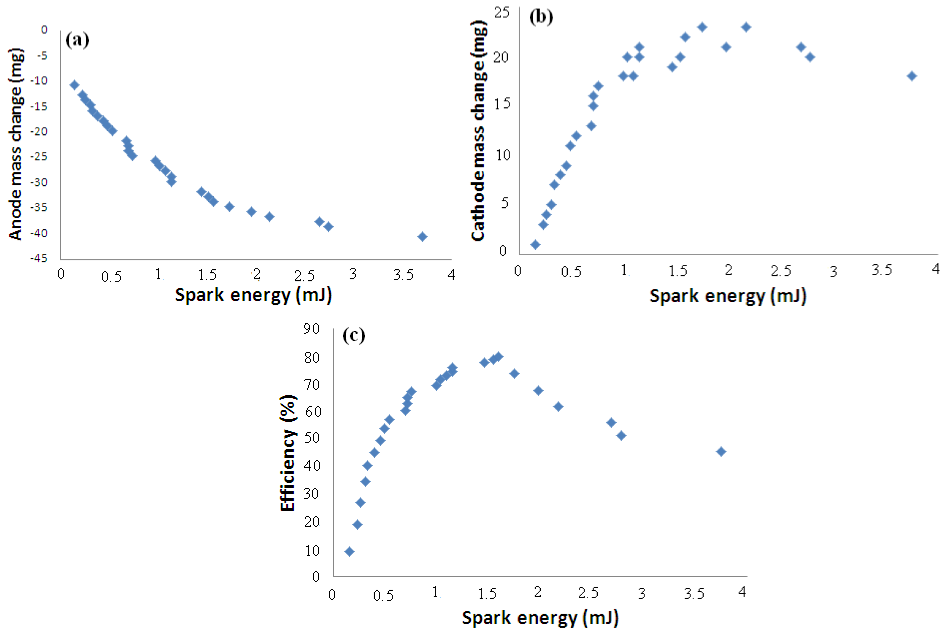 Metals 07 00308 g004