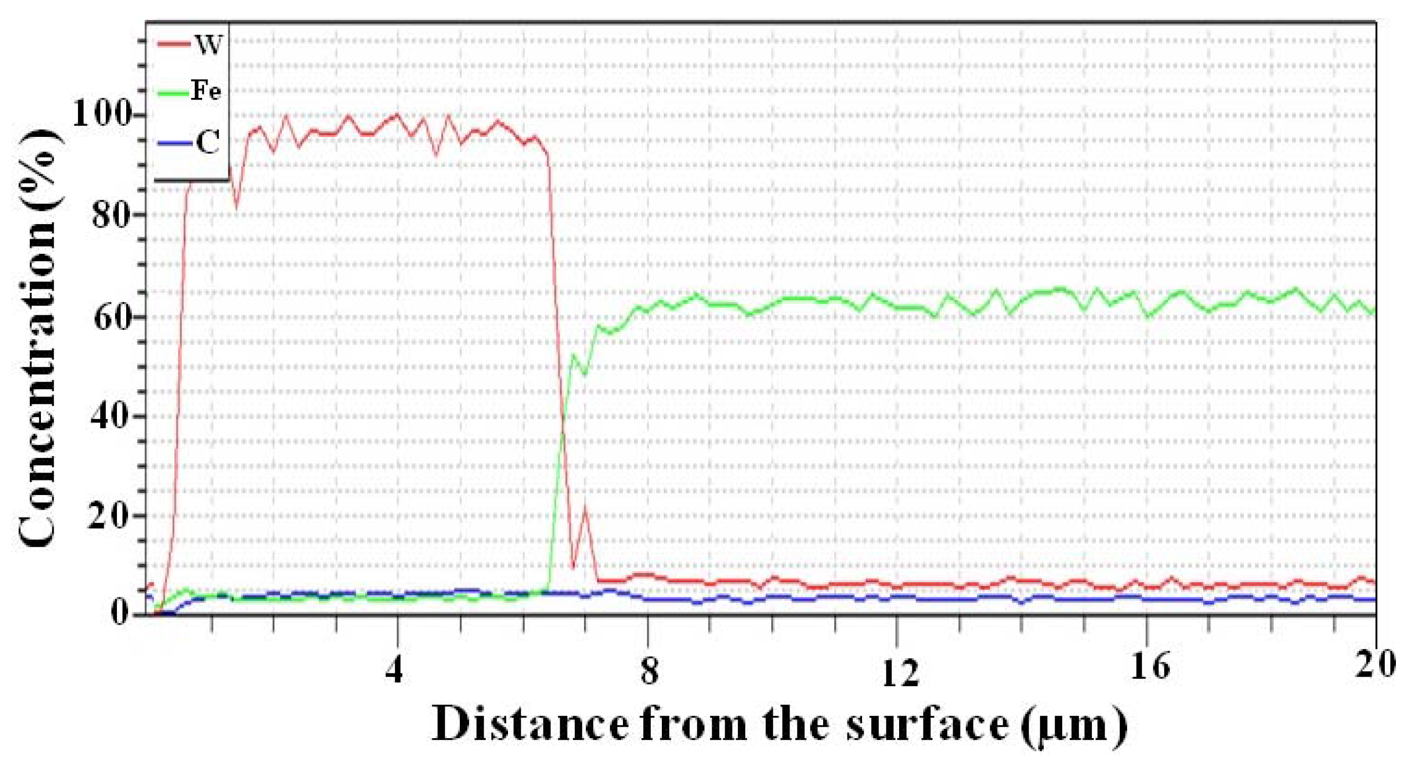 Metals 07 00308 g011