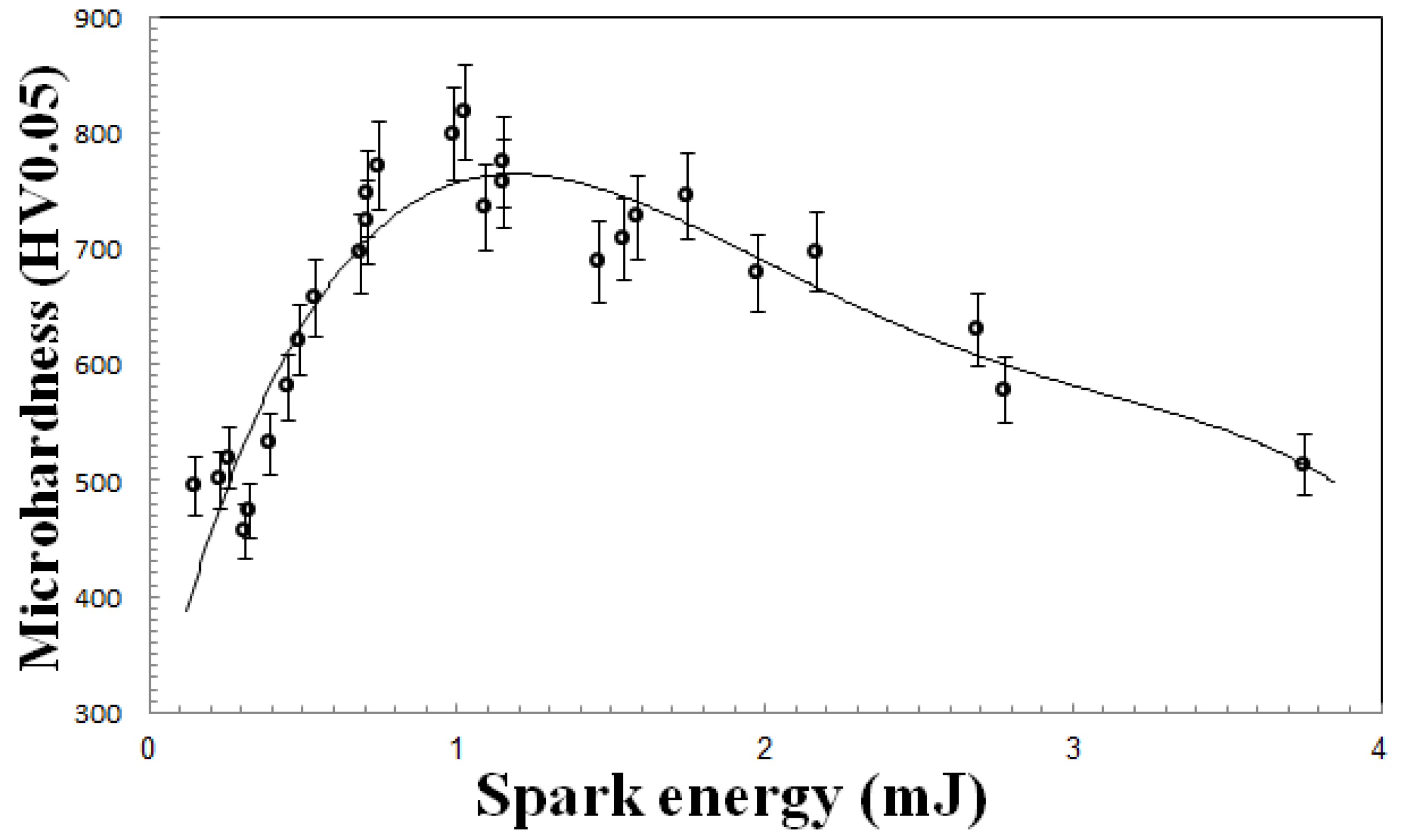 Metals 07 00308 g012