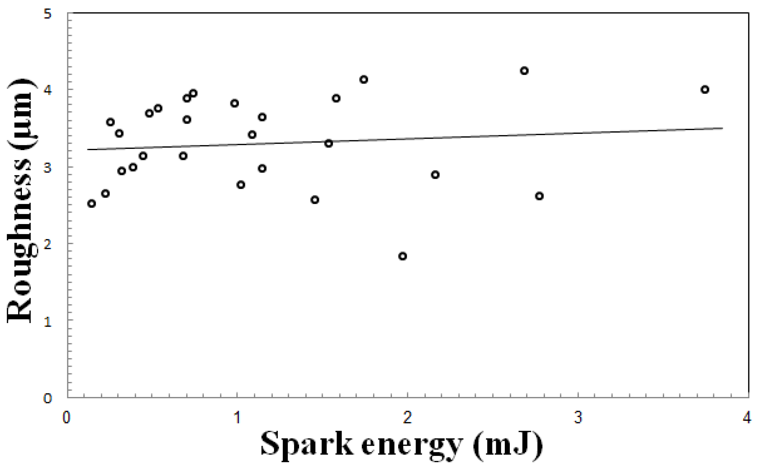 Metals 07 00308 g014