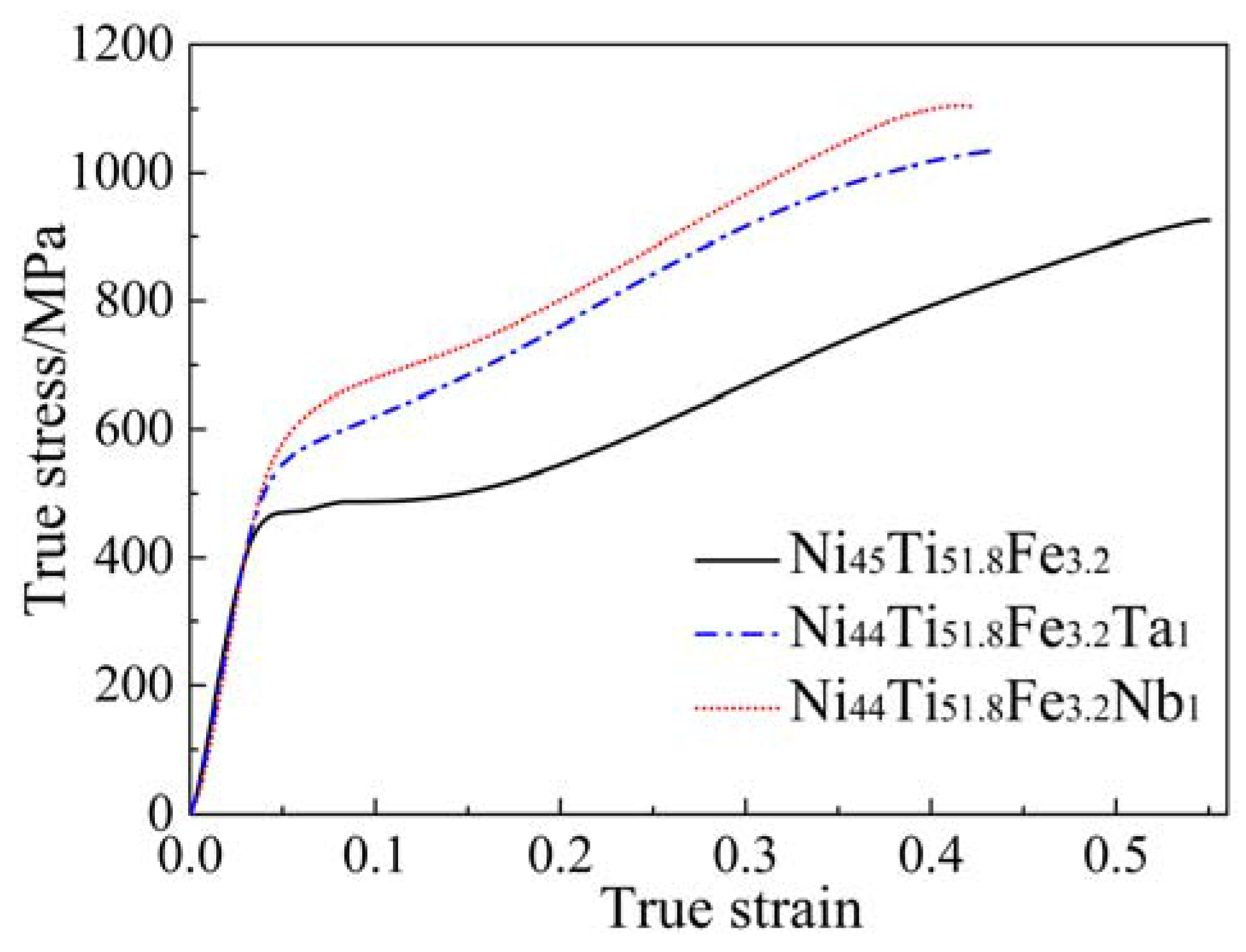 Metals 07 00309 g006