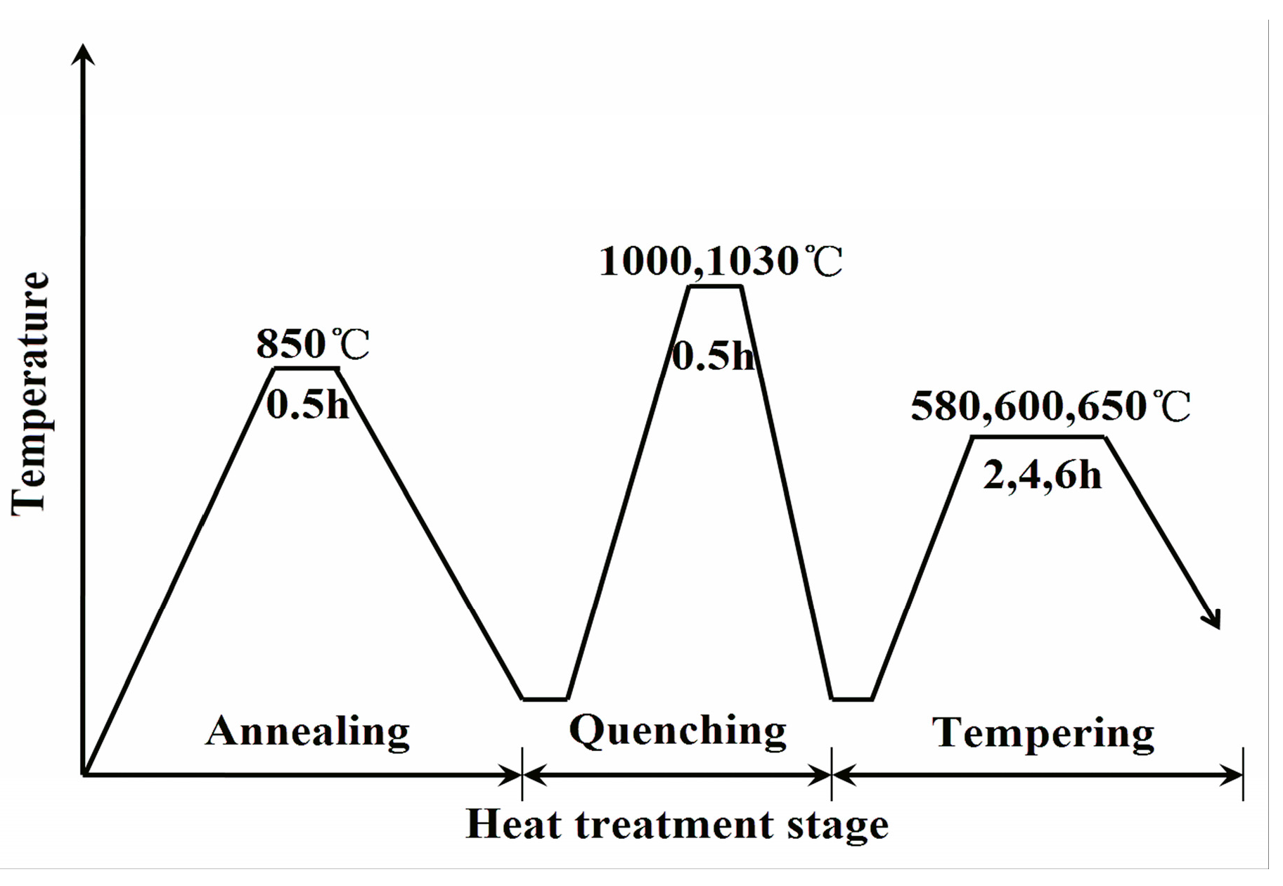 Metals 07 00310 g001