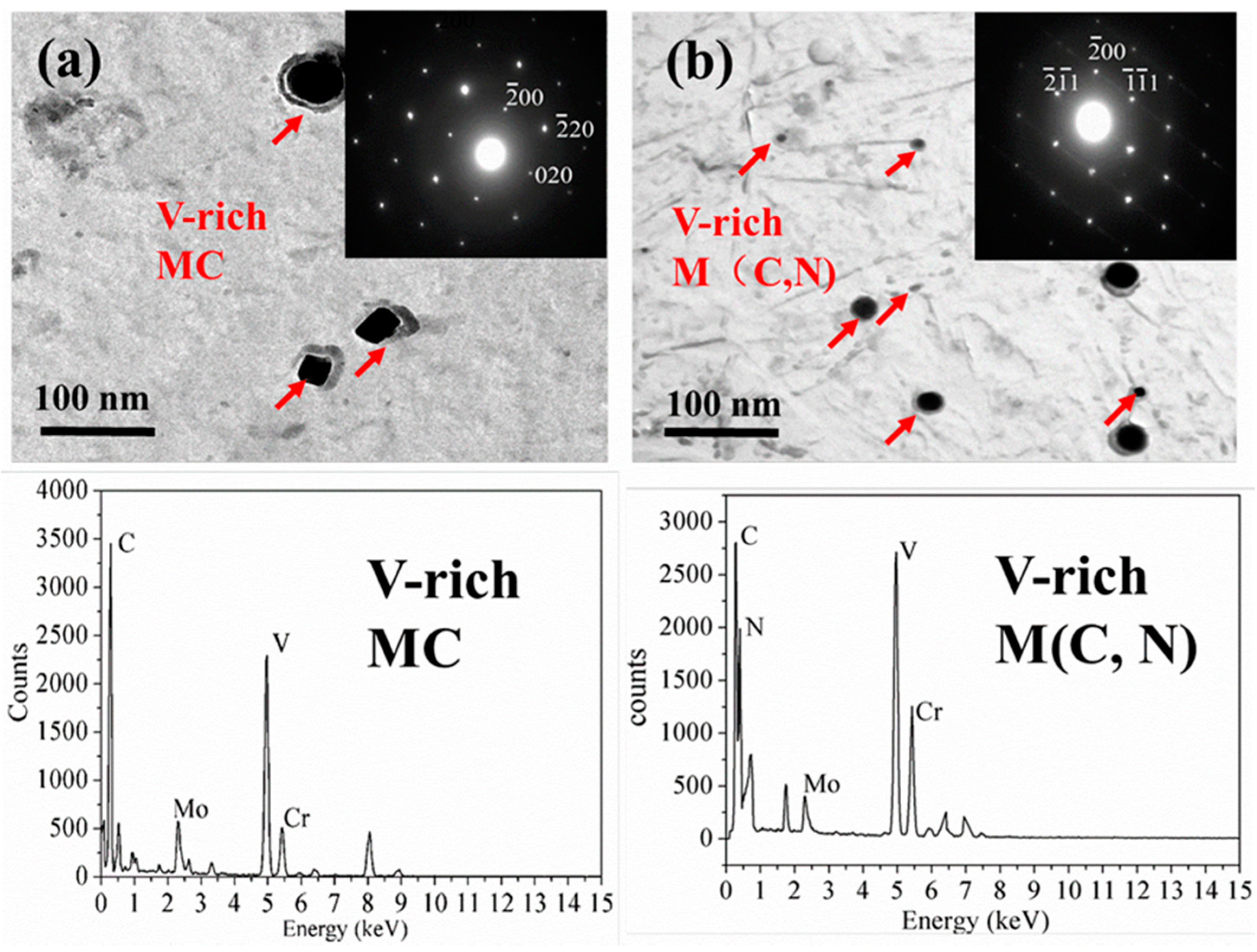 Metals 07 00310 g004
