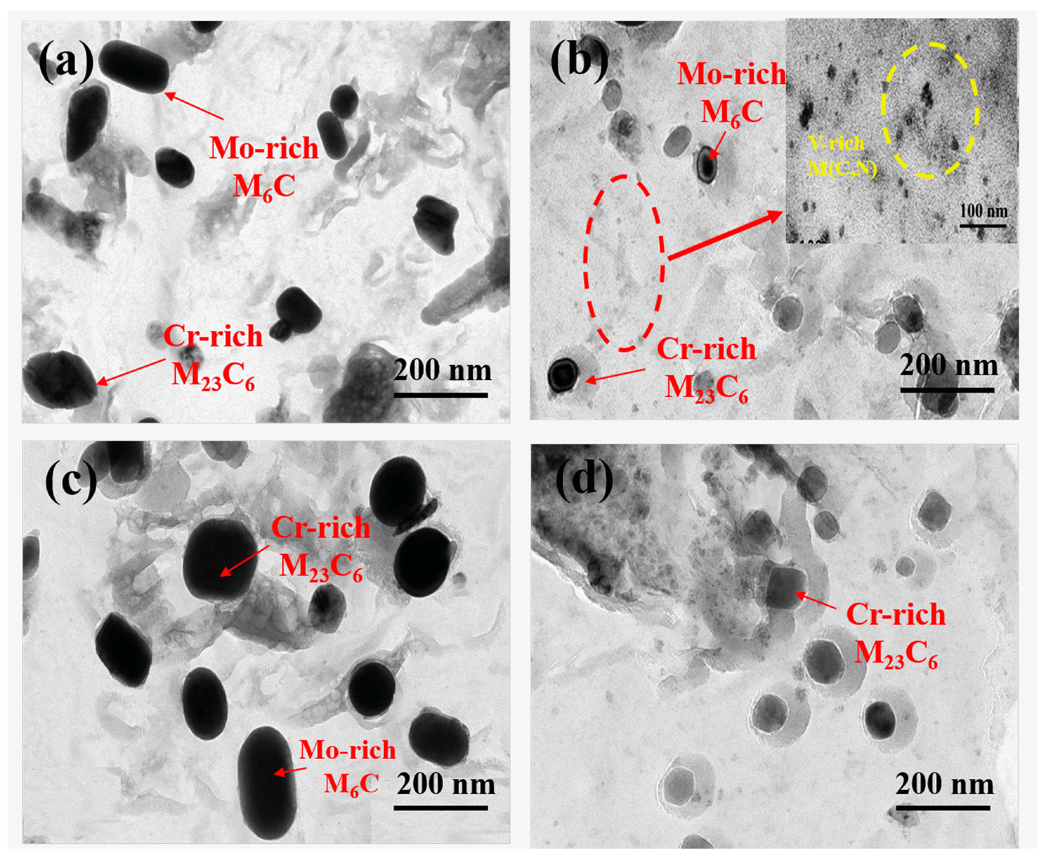 Metals 07 00310 g005