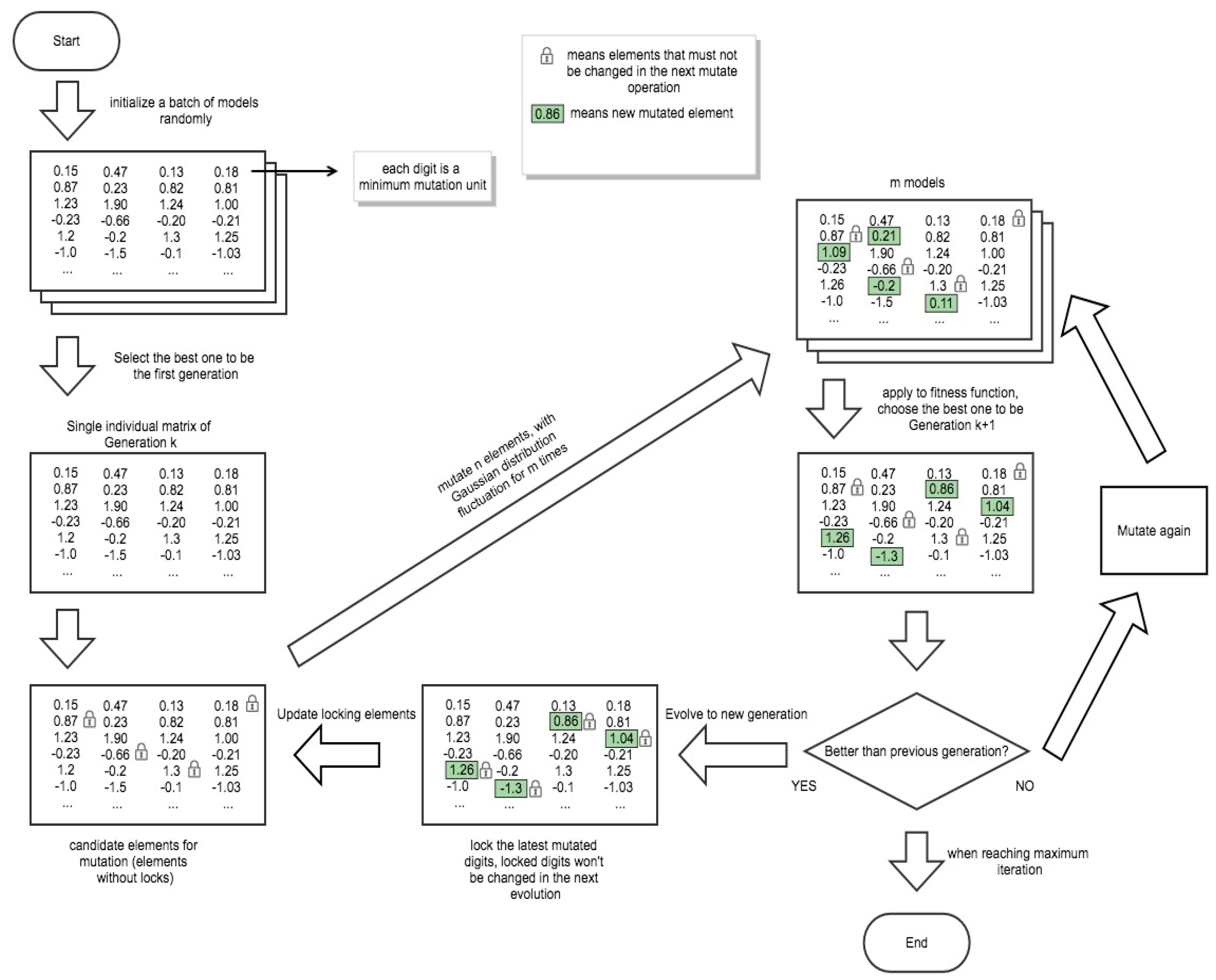 Metals 07 00311 g001