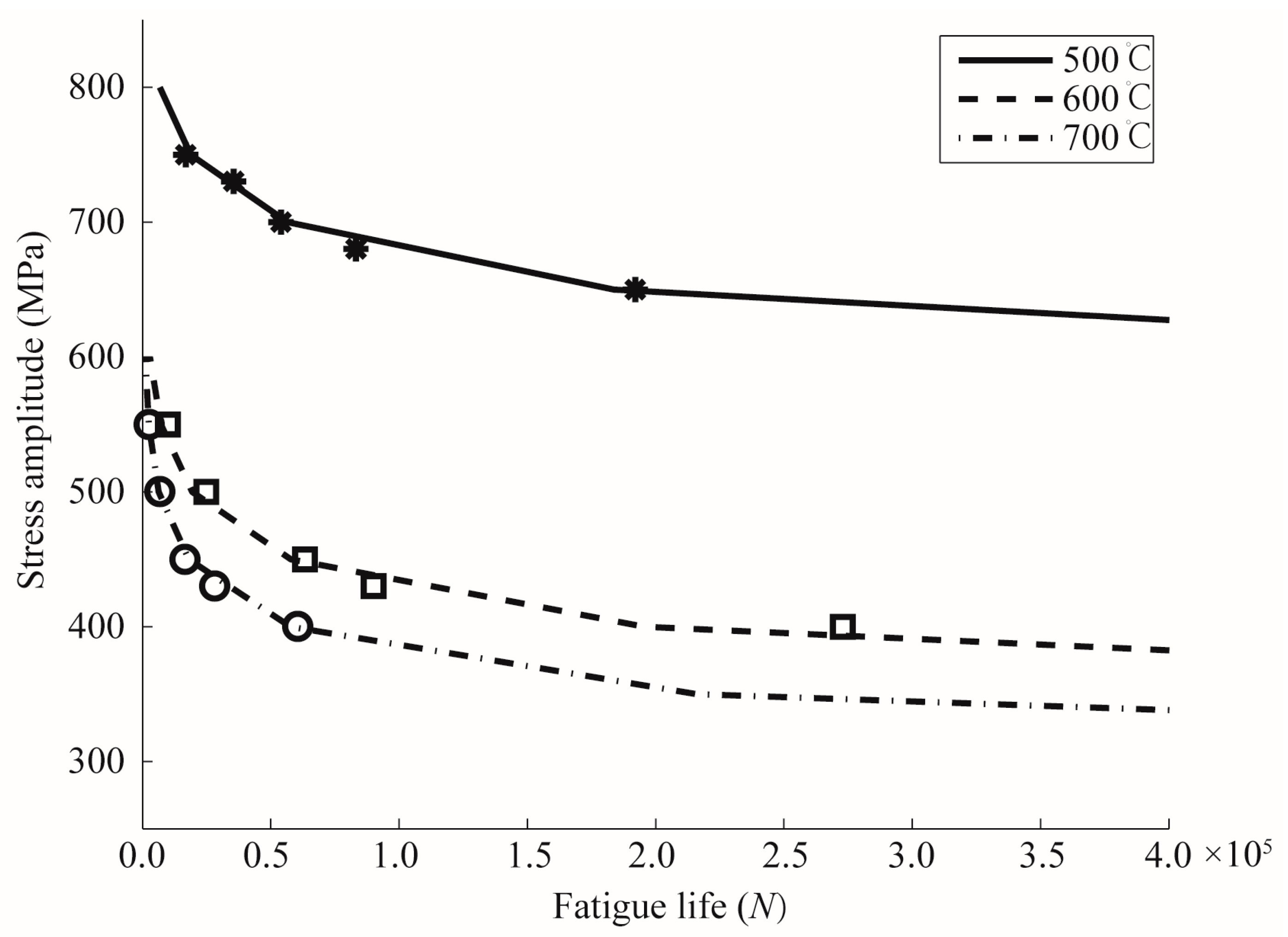 Metals 07 00312 g004