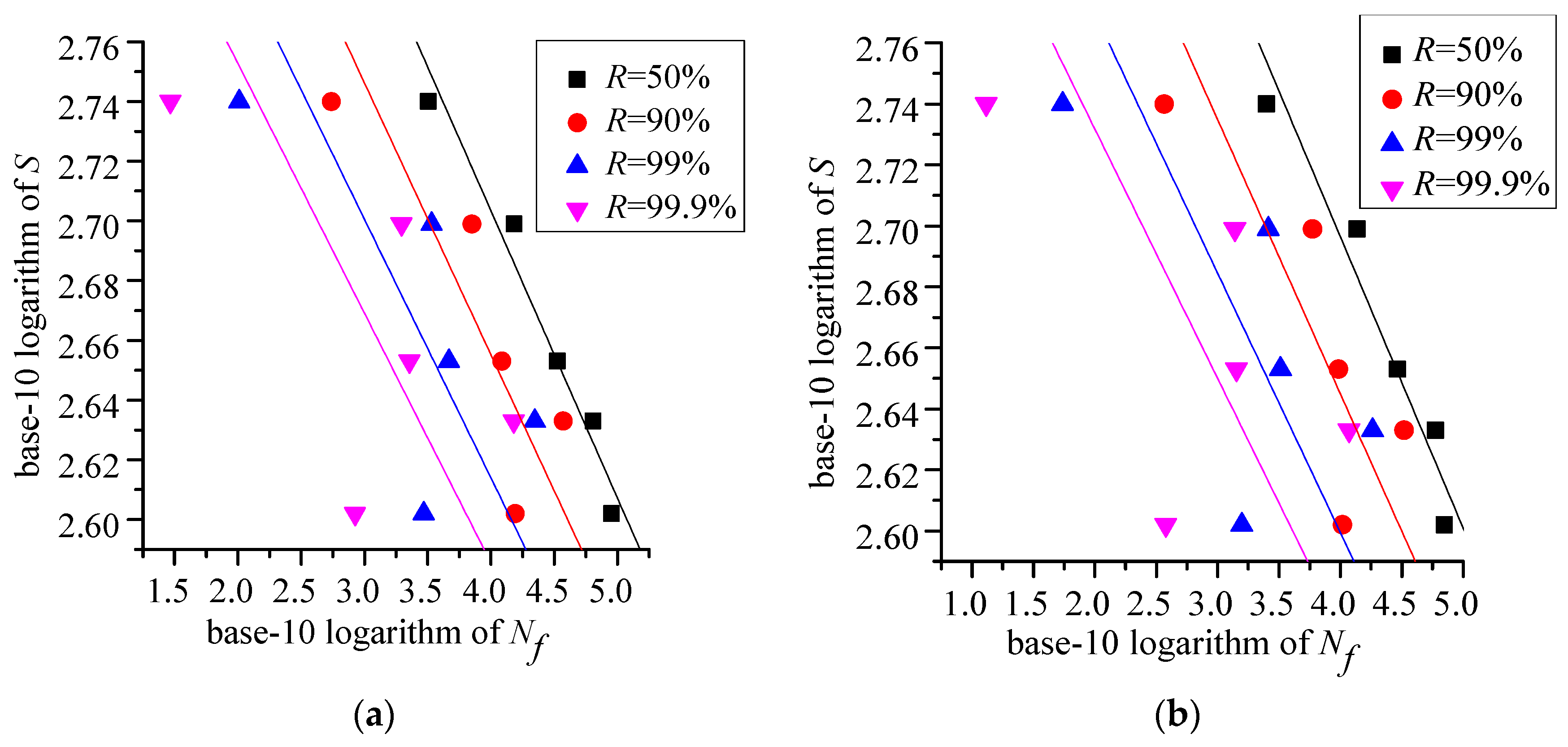 Metals 07 00312 g006