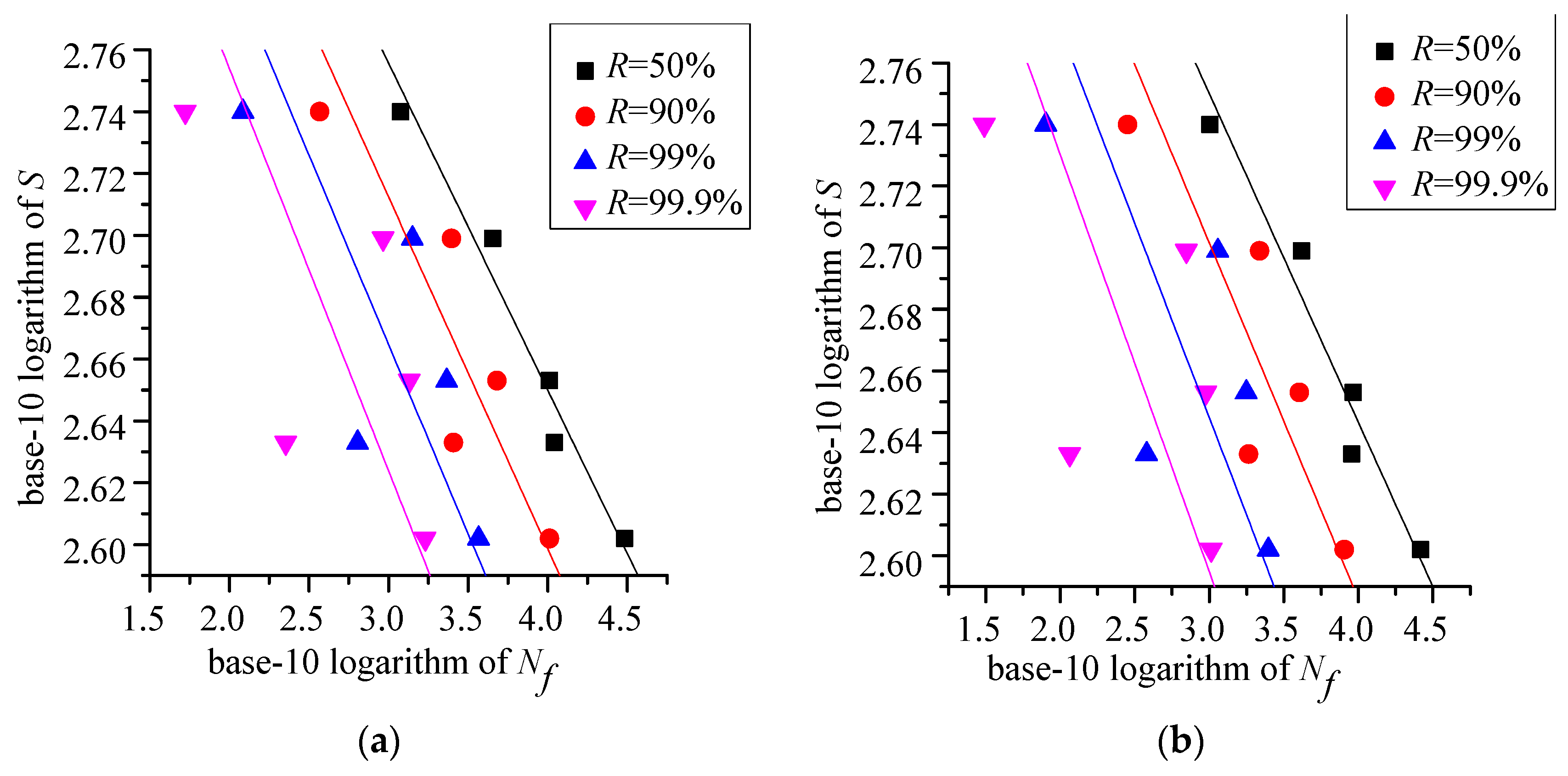 Metals 07 00312 g007