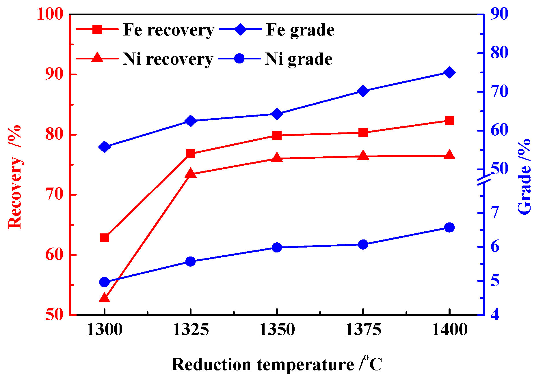 Metals 07 00313 g005