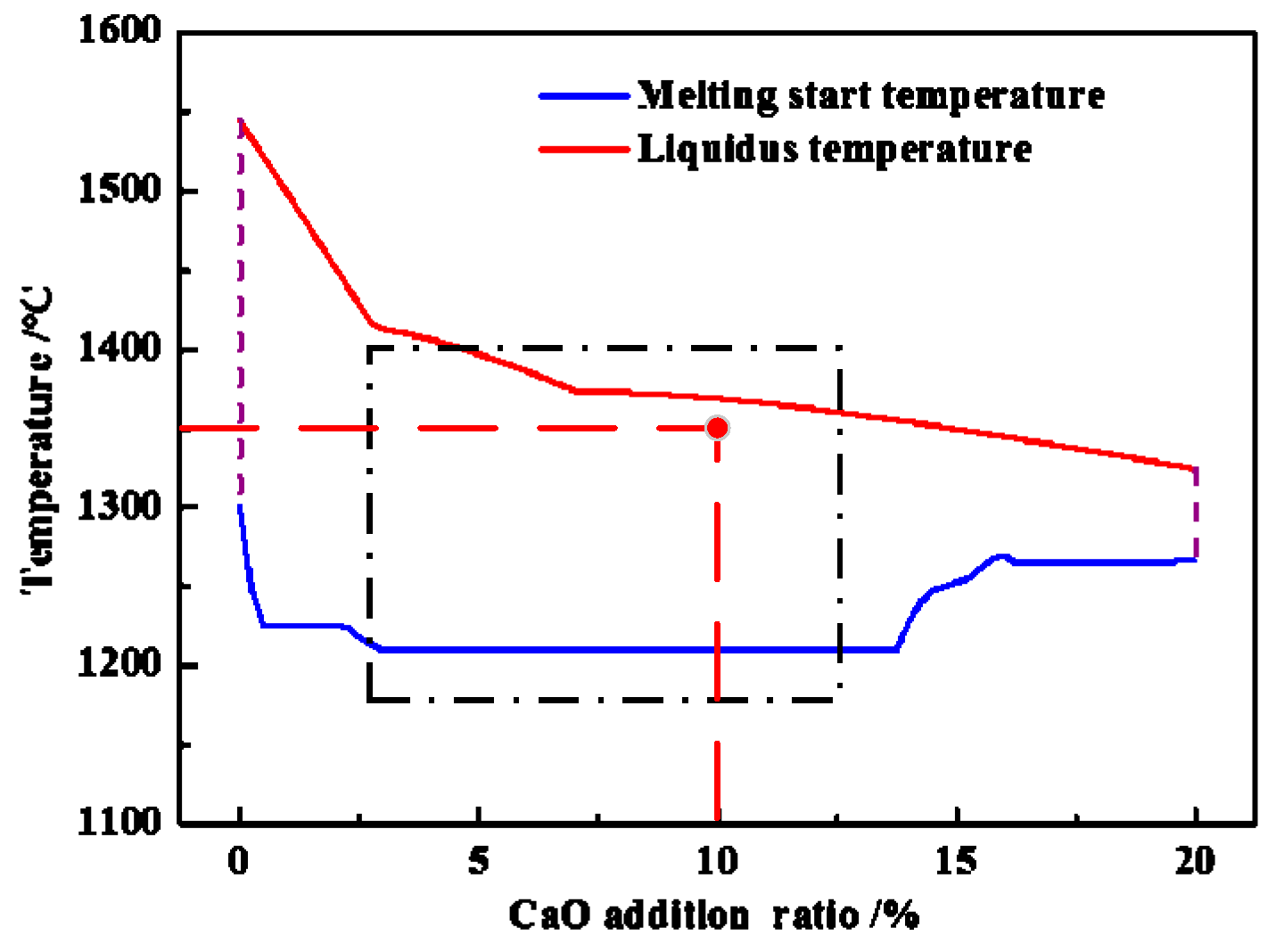 Metals 07 00313 g013