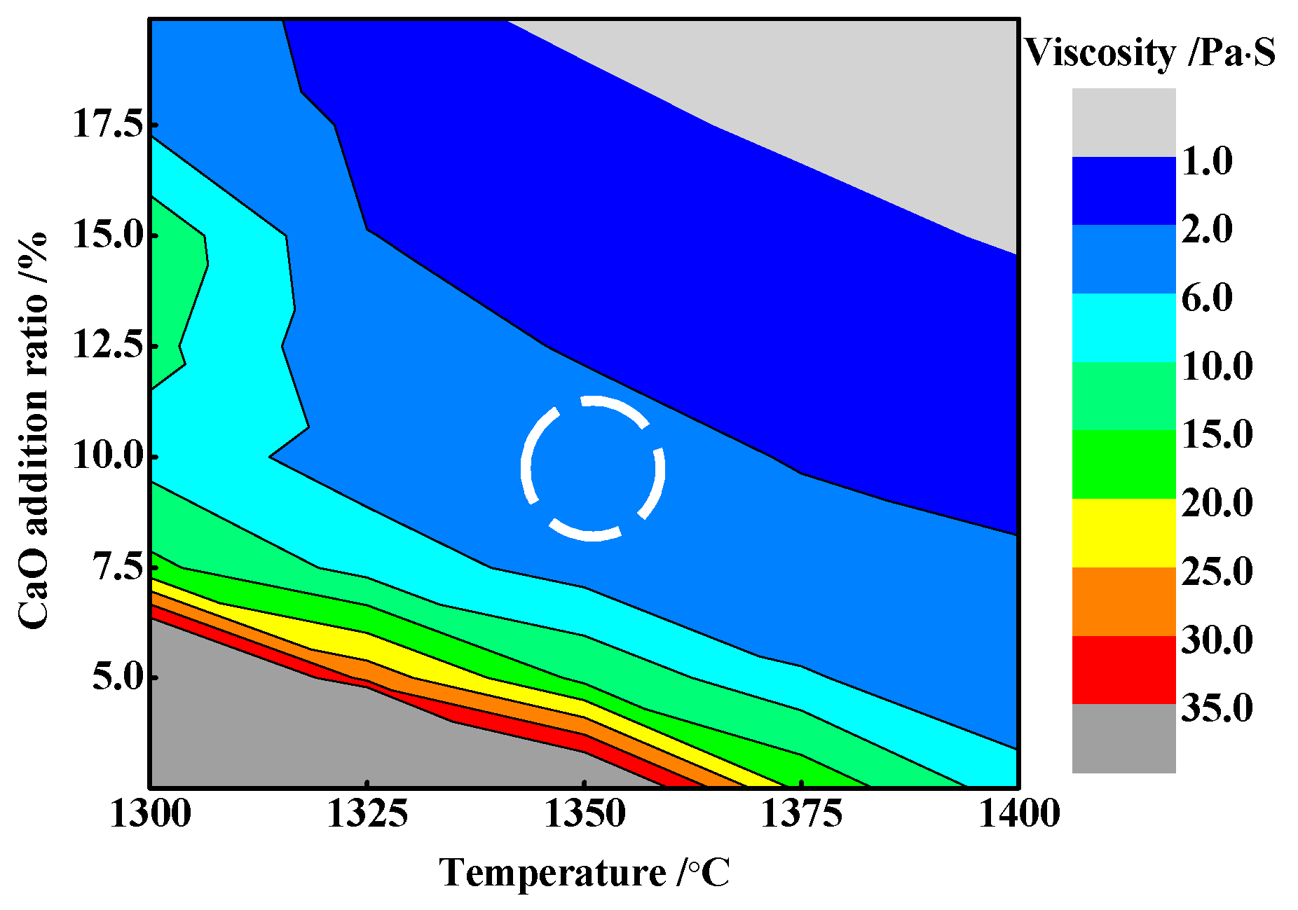 Metals 07 00313 g015