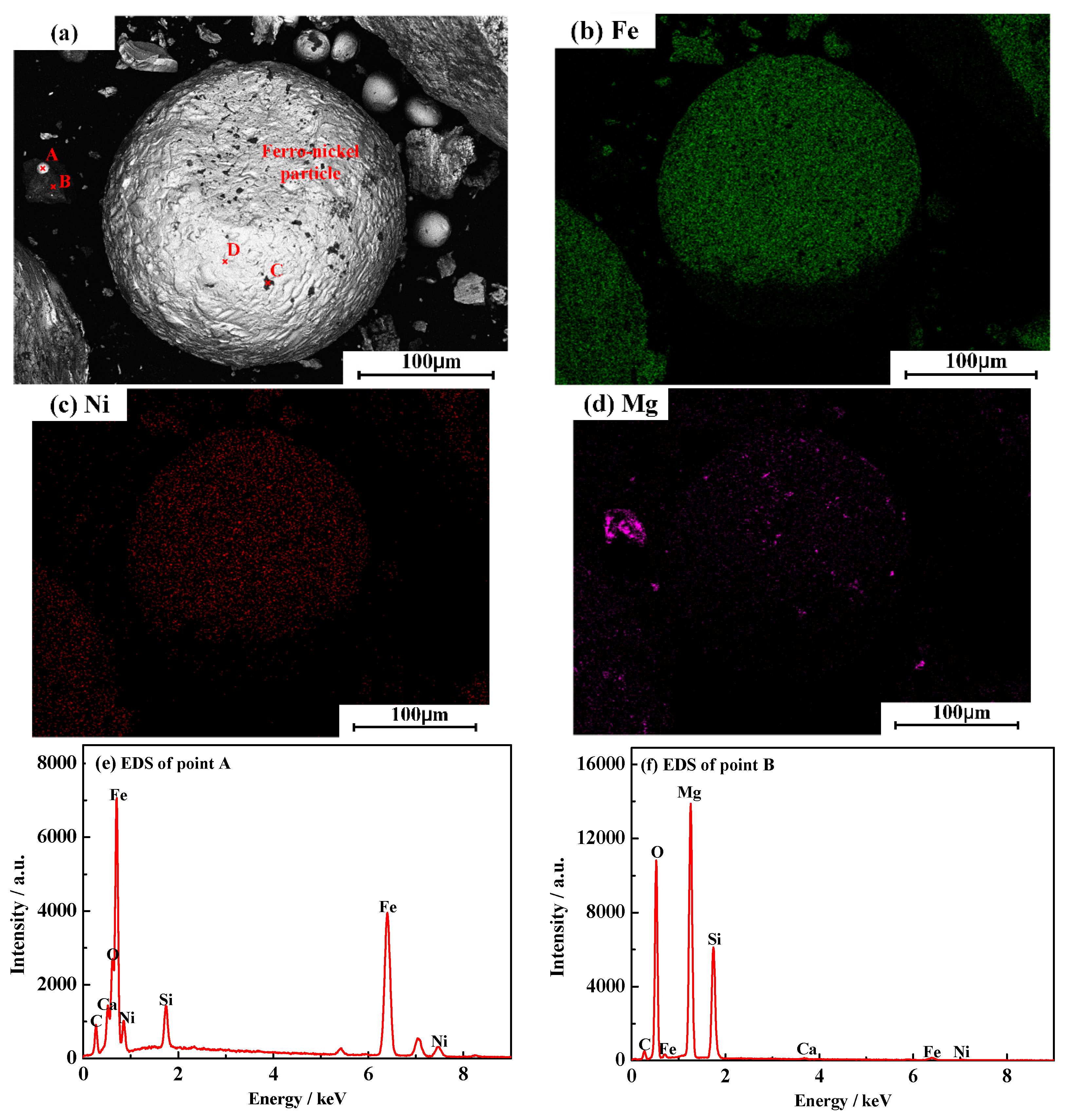 Metals 07 00313 g016a