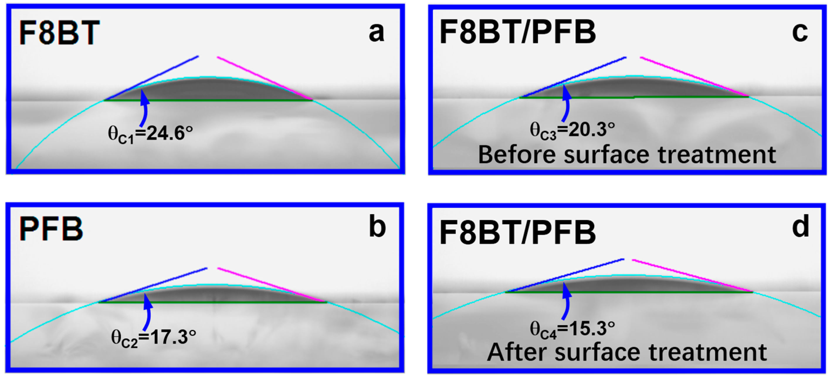 Metals 07 00314 g006