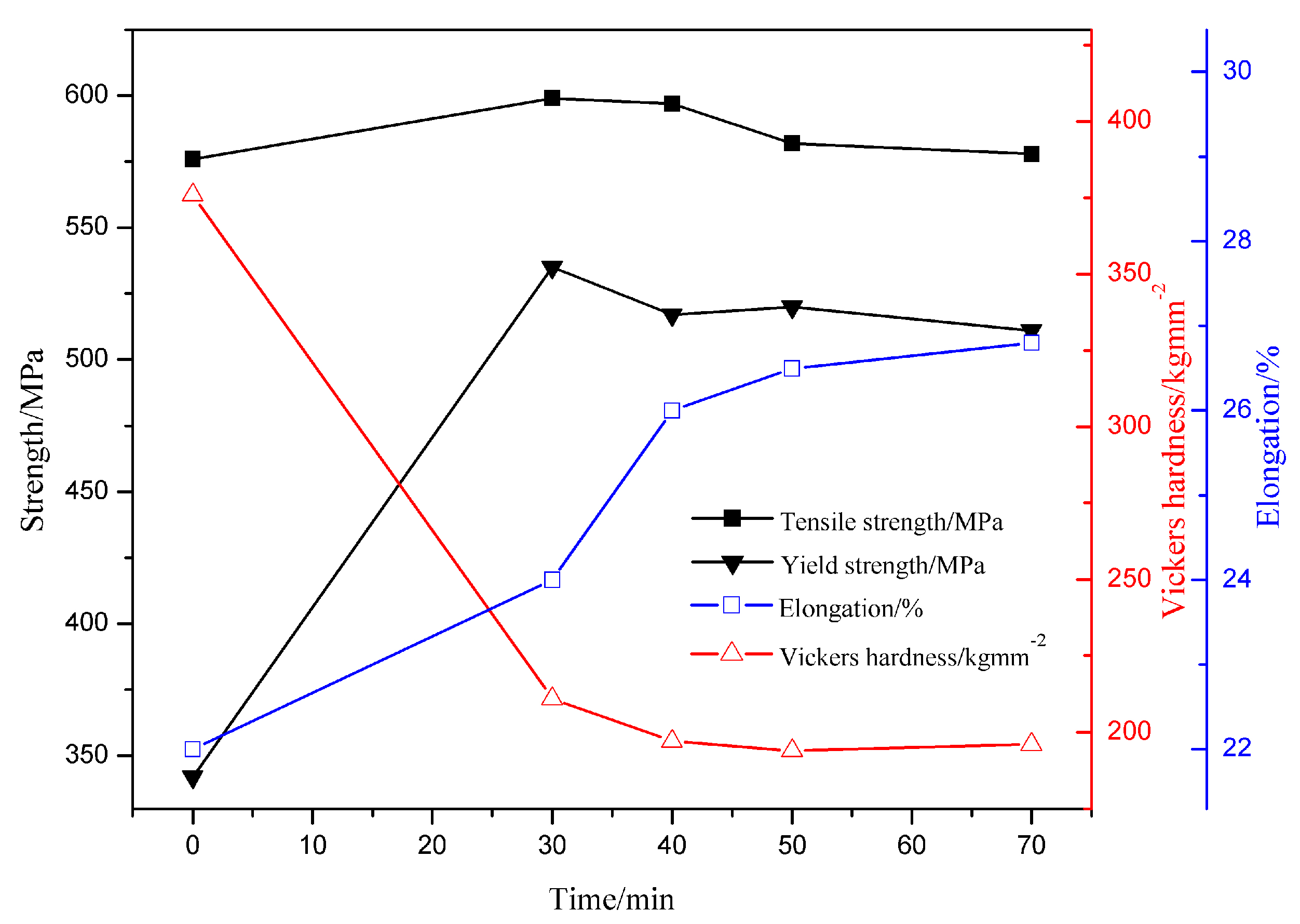 Metals 07 00316 g004