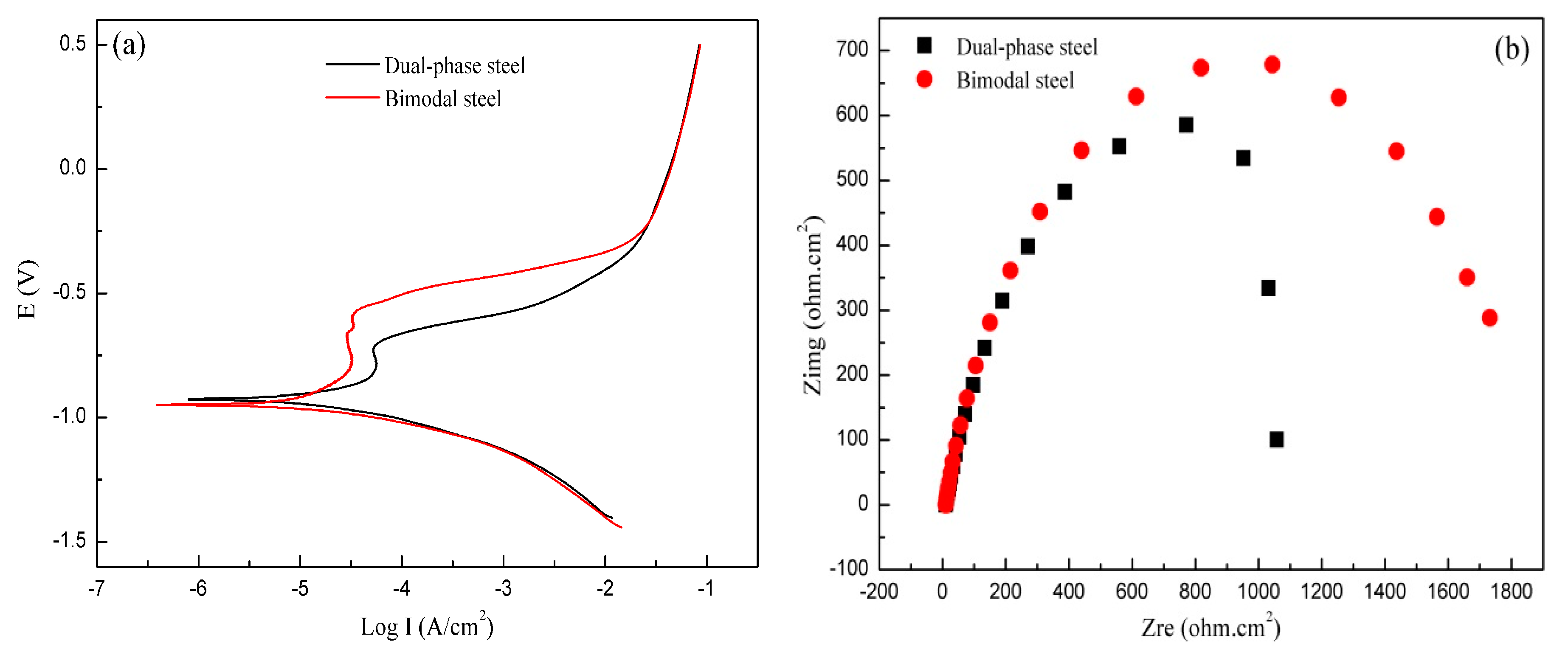 Metals 07 00316 g009