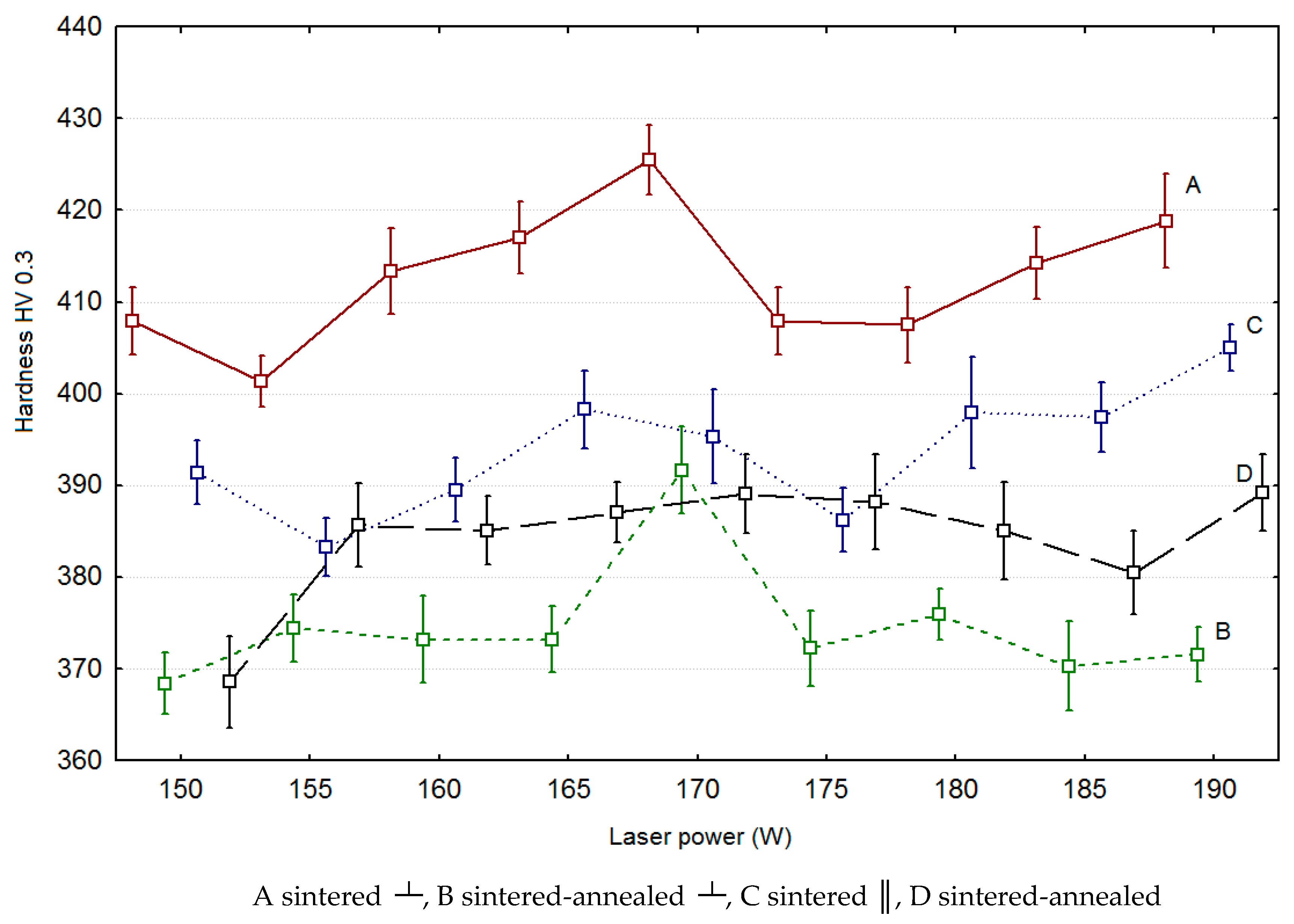 Metals 07 00318 g007