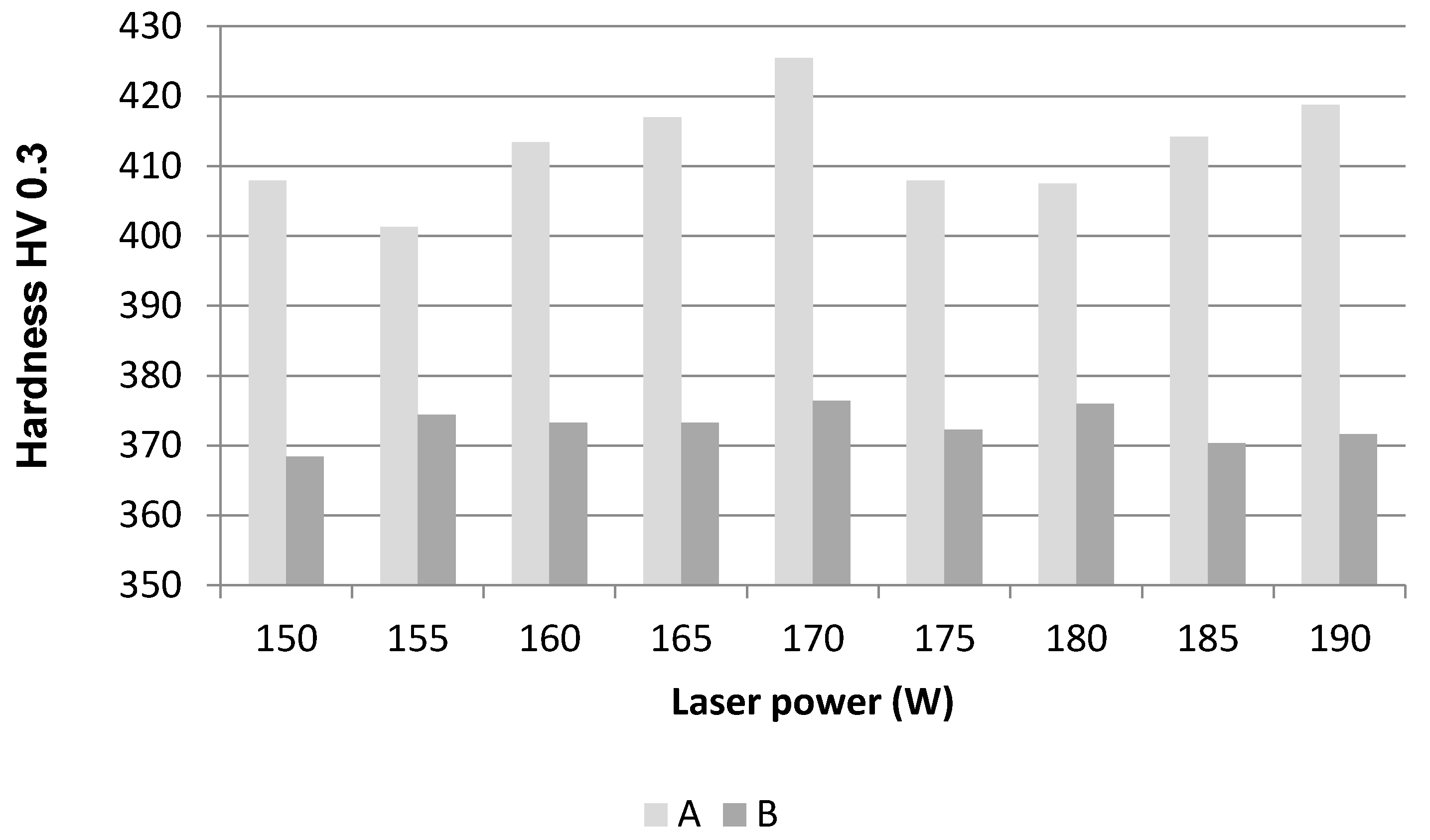 Metals 07 00318 g008